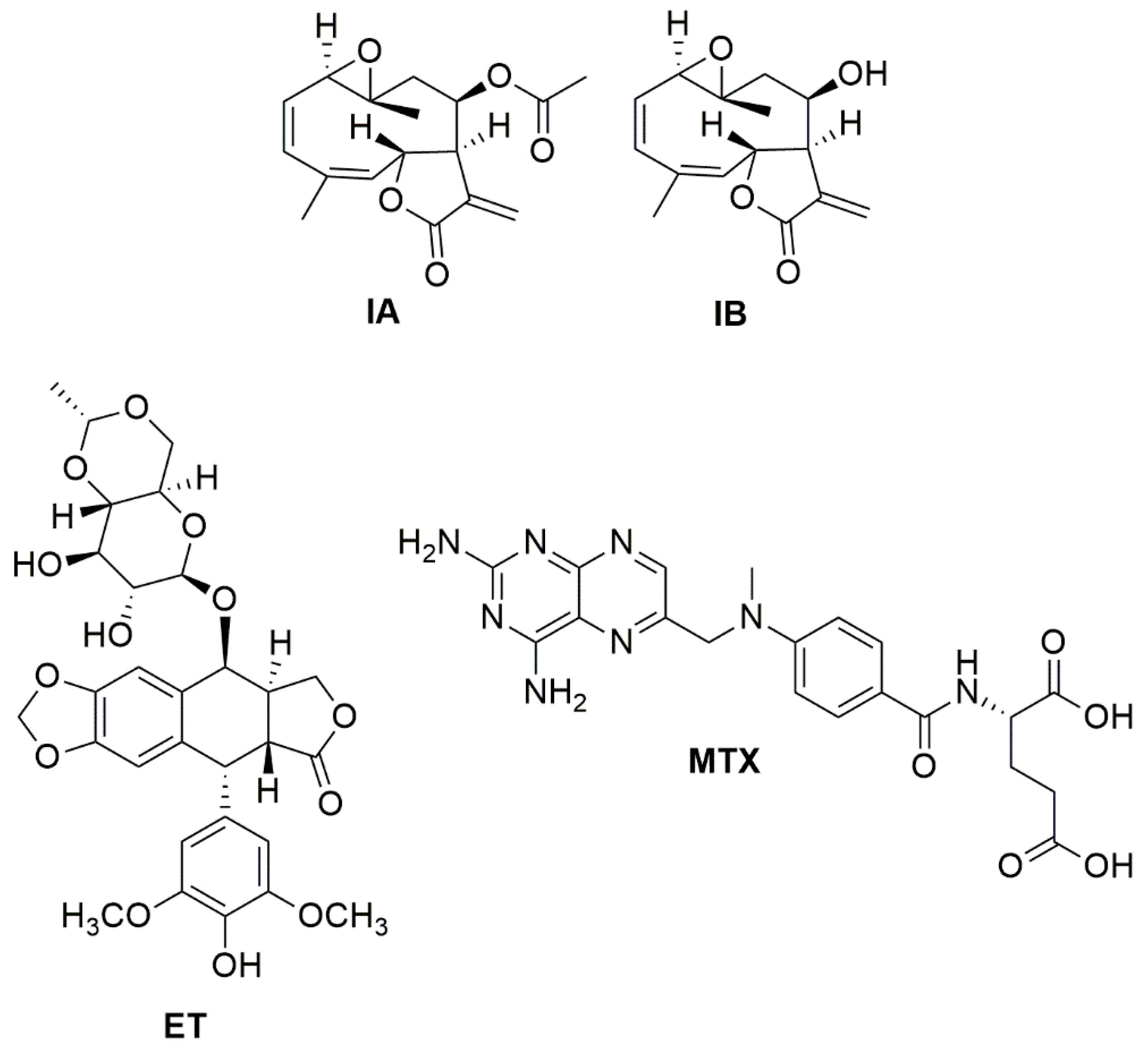 Molecules 27 01687 g002 550