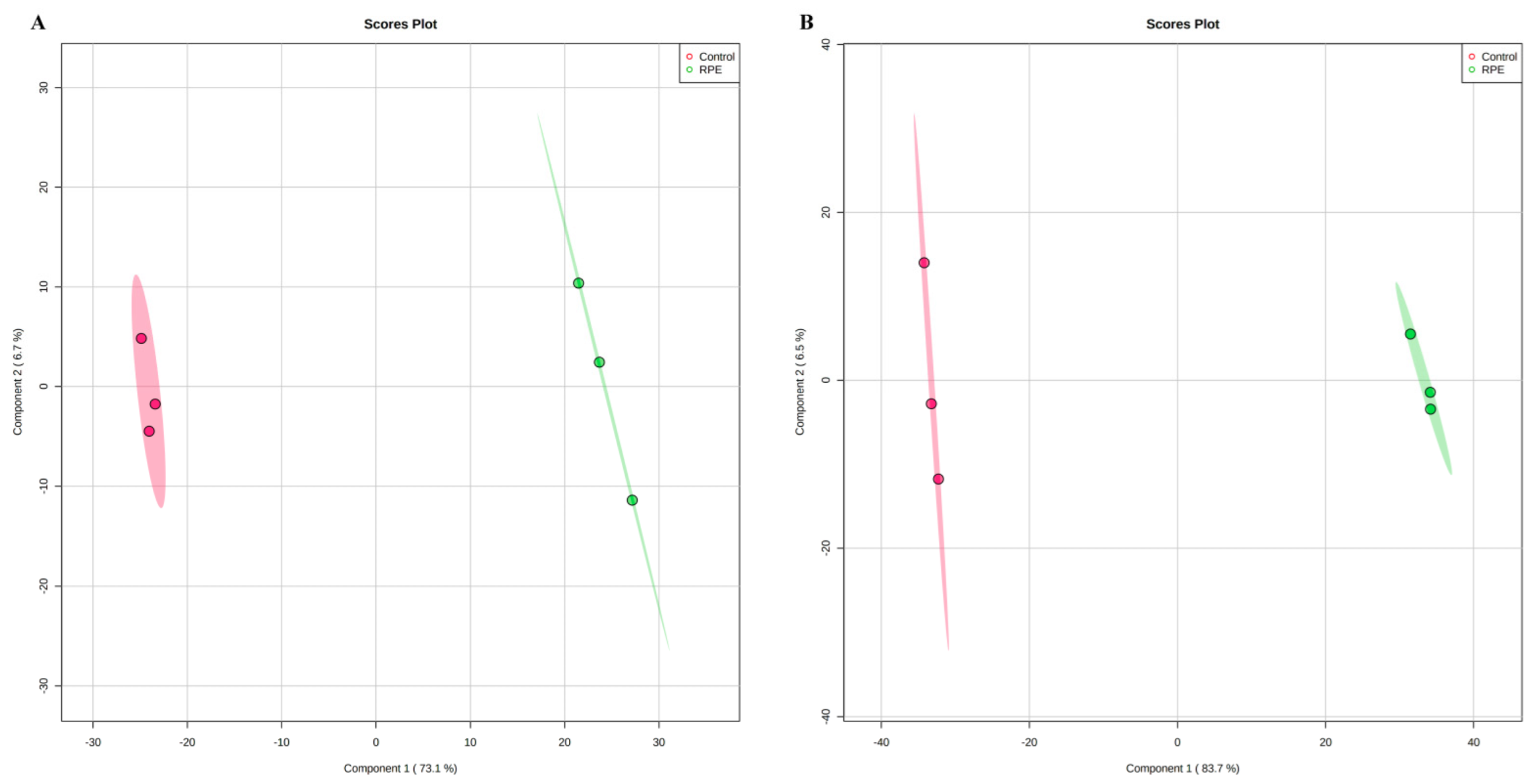 Molecules 27 01693 g005 Molecules 27 01693 g005