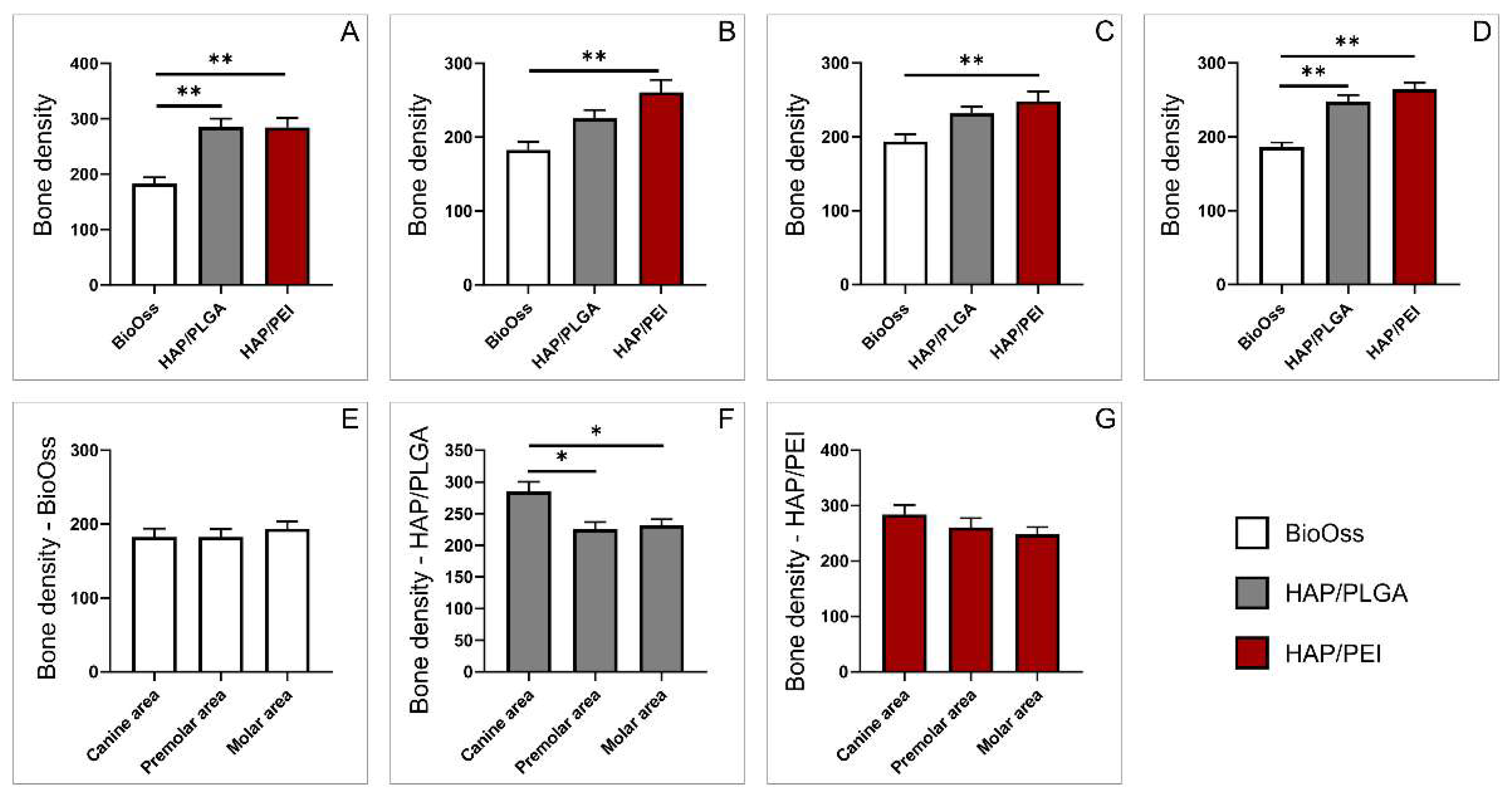 Molecules 27 01694 g001