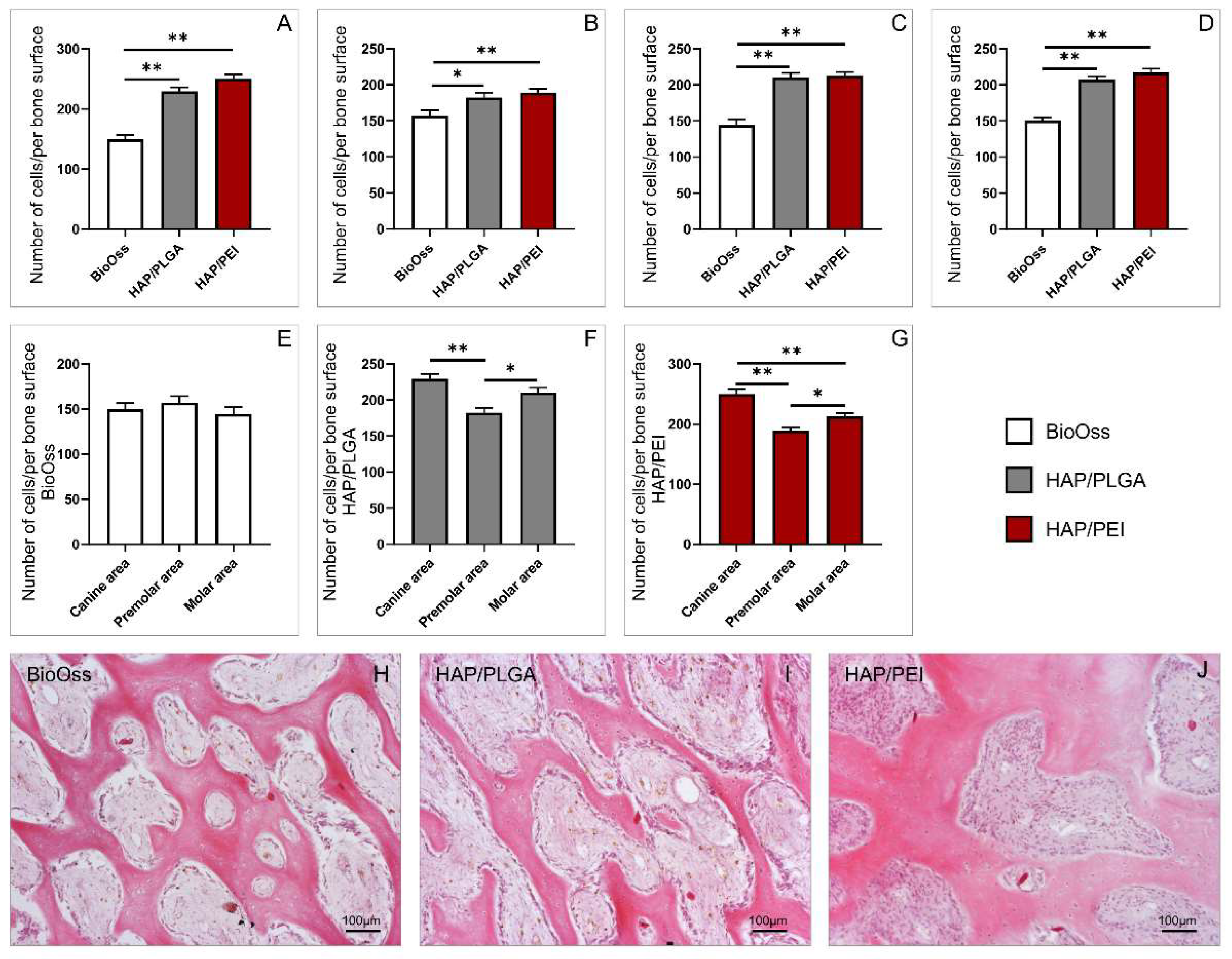 Molecules 27 01694 g002