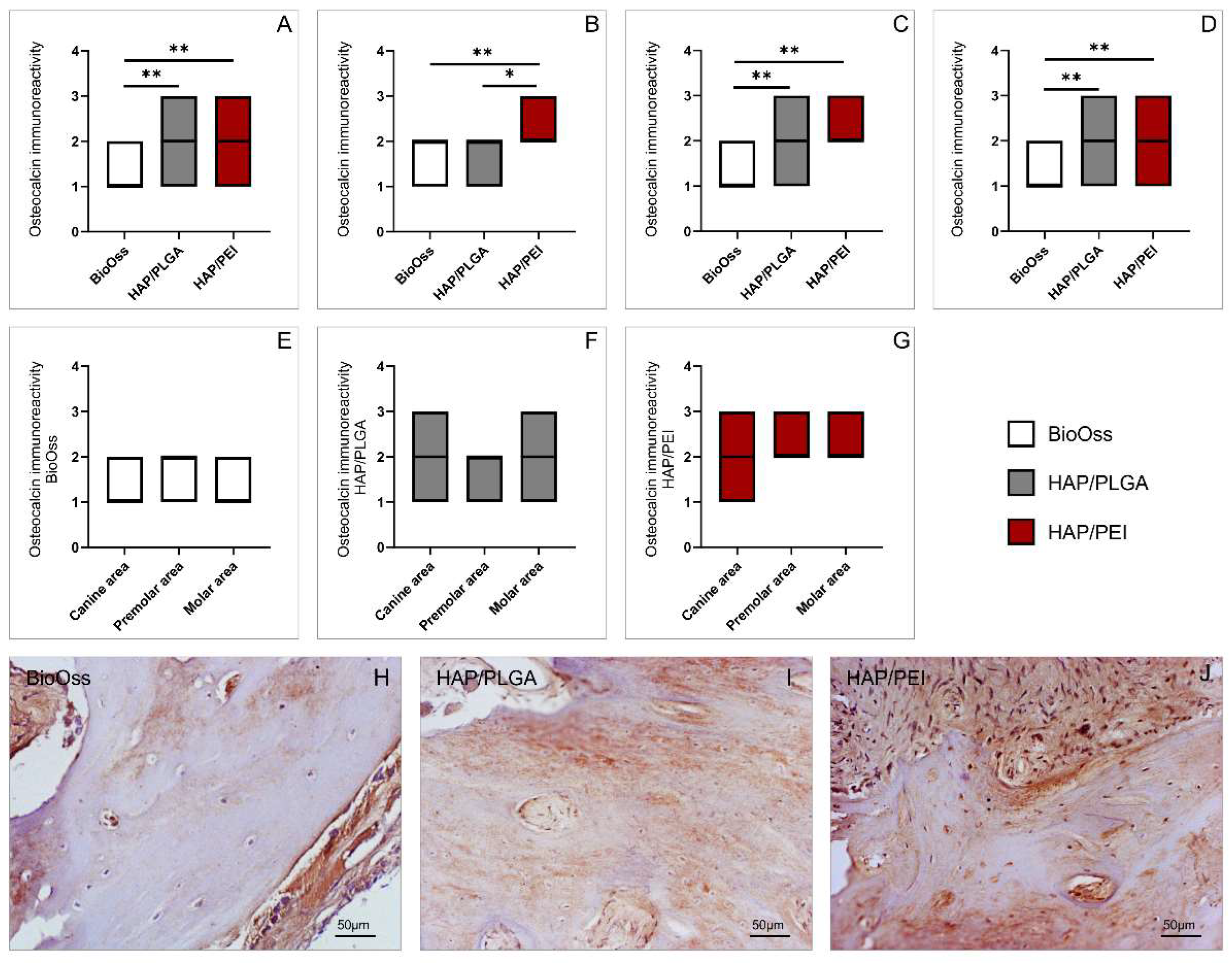 Molecules 27 01694 g003