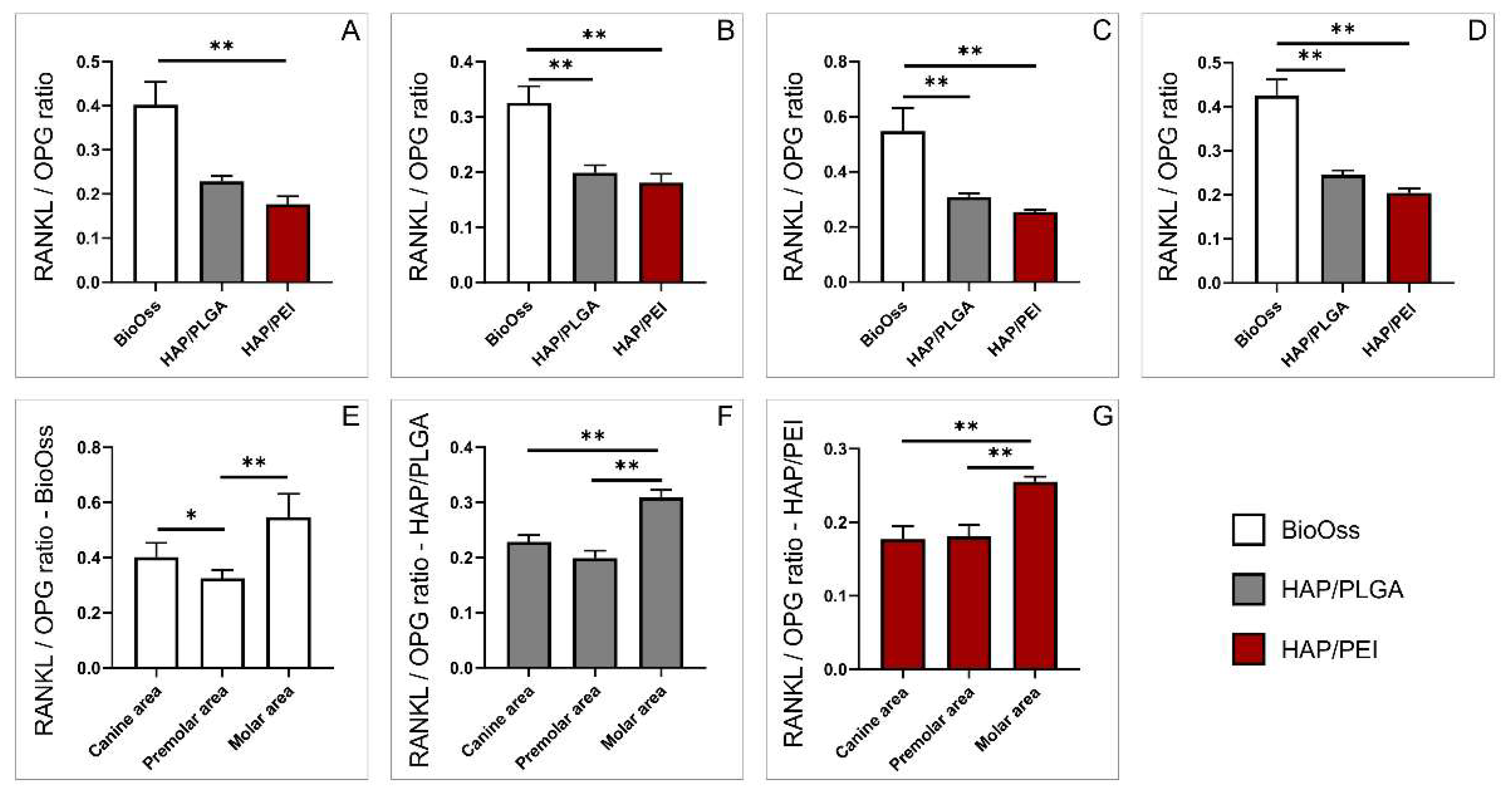 Molecules 27 01694 g008