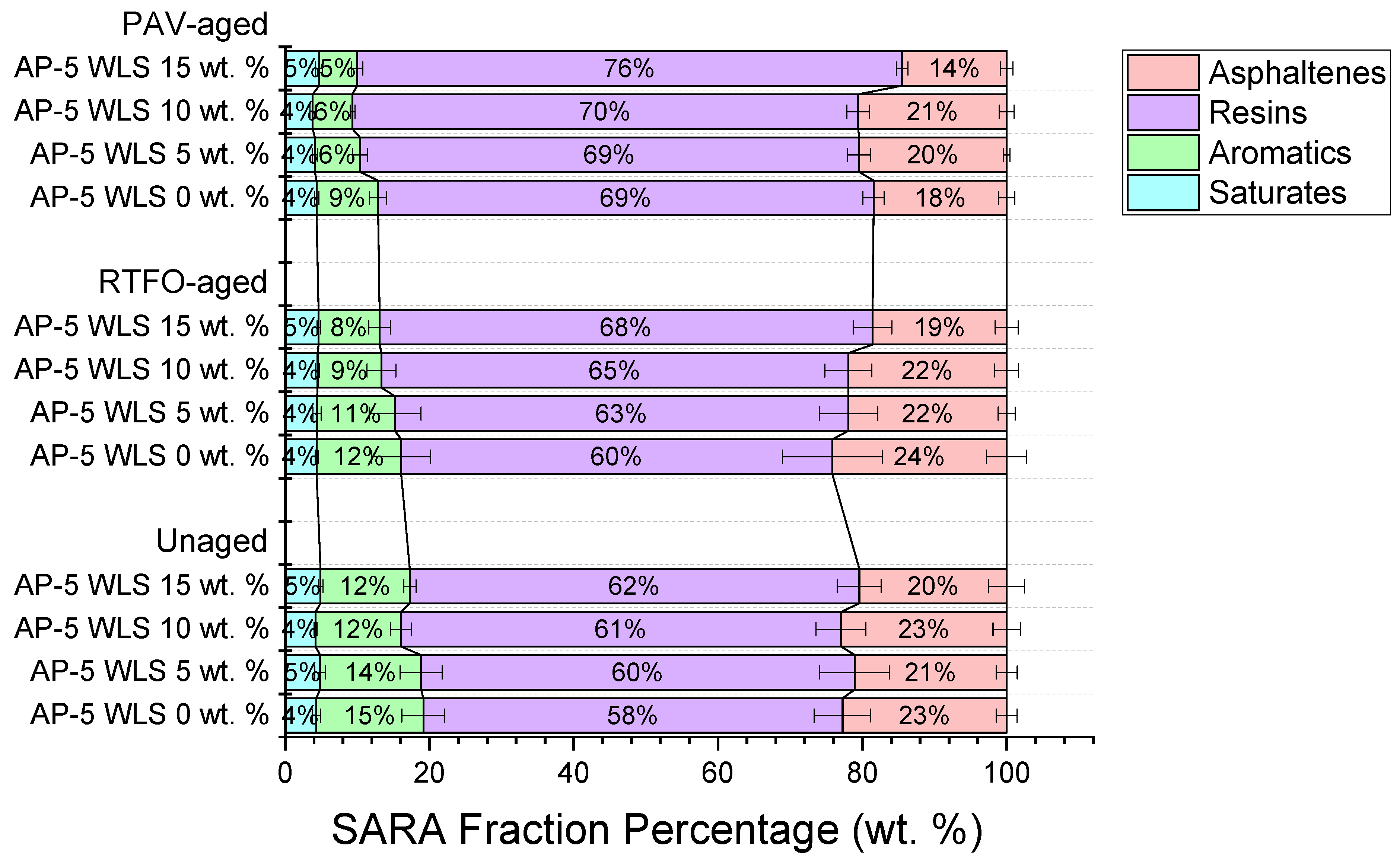 Molecules 27 01697 g002 550