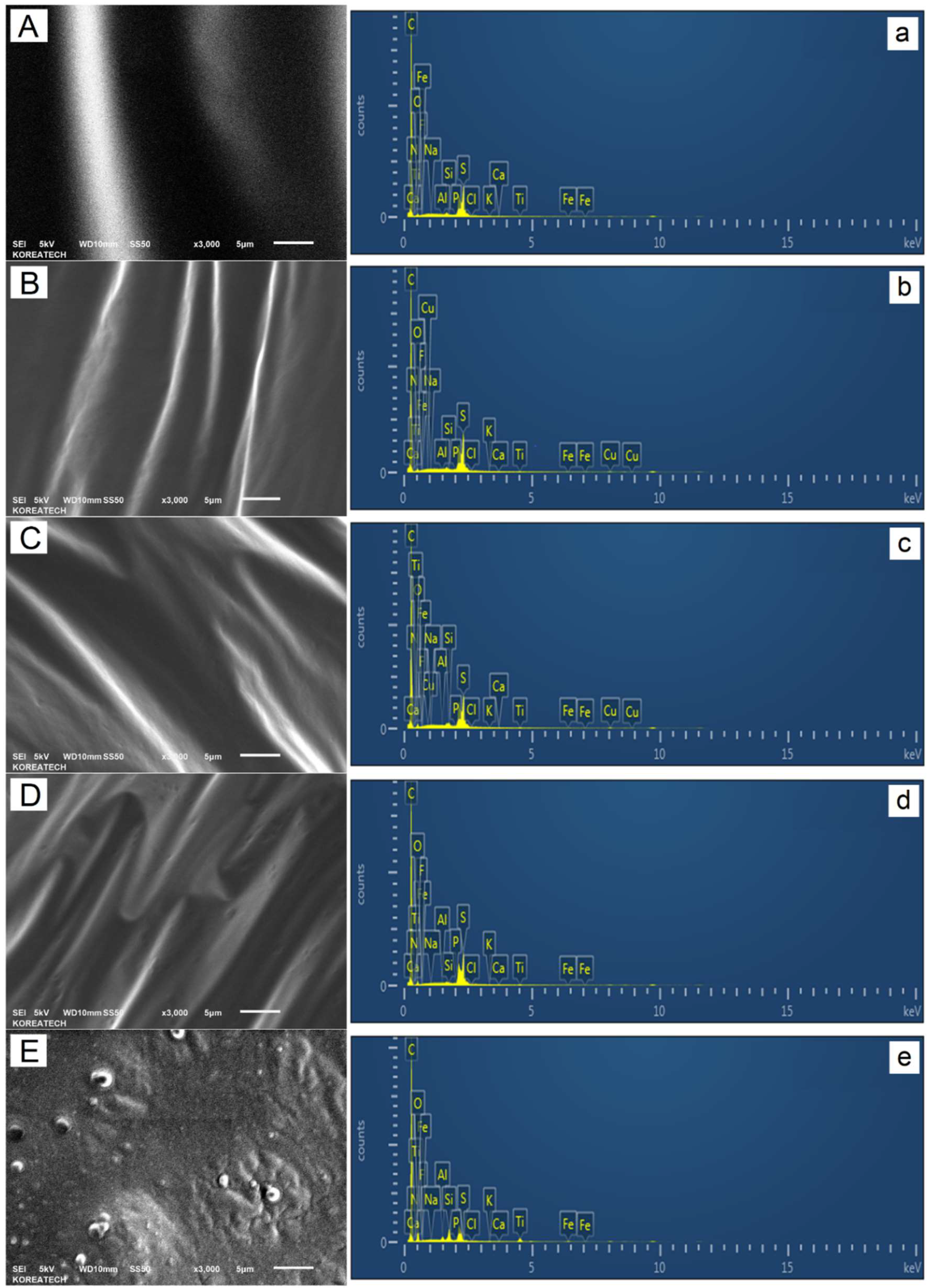 Molecules 27 01697 g009 550