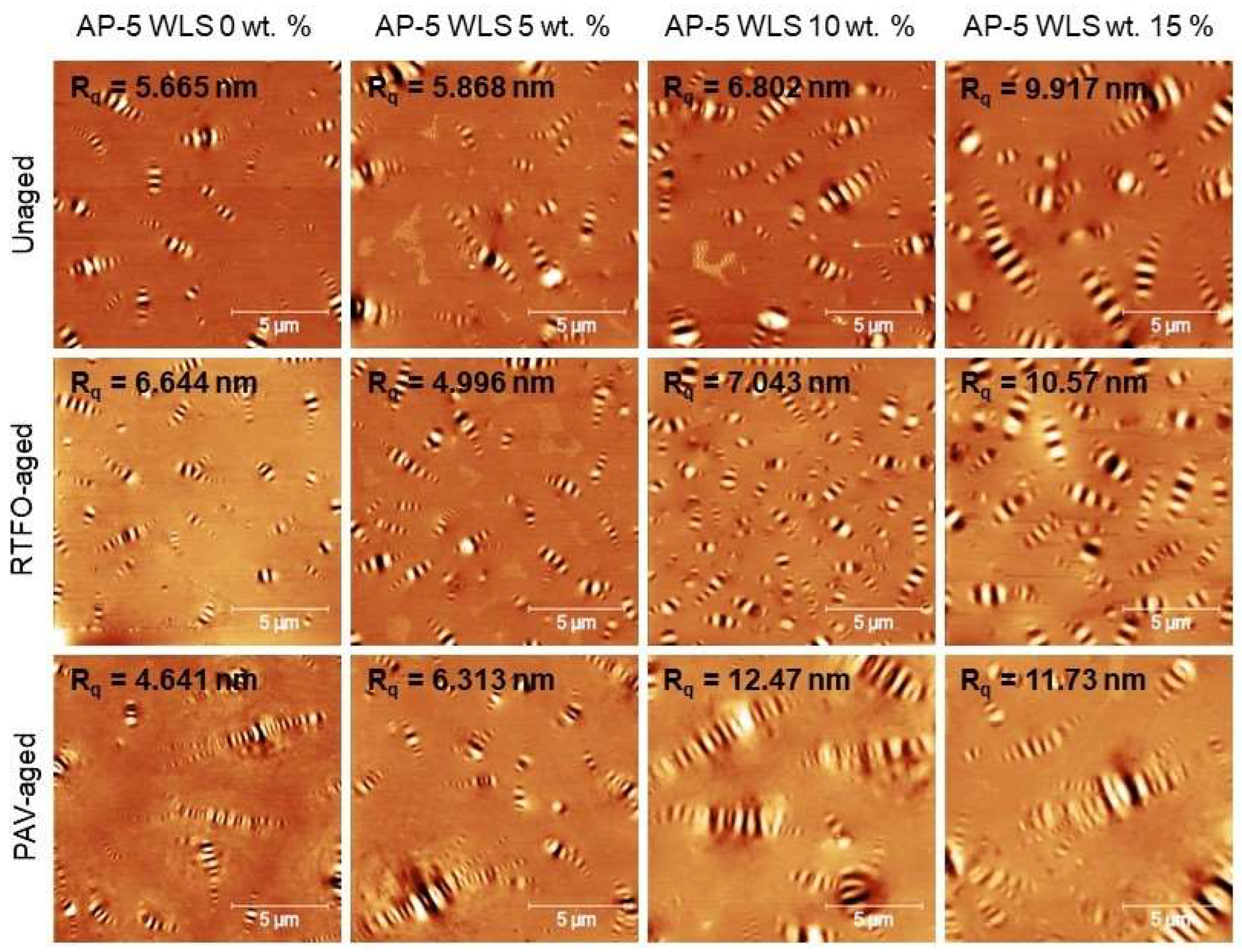 Molecules 27 01697 g010 550