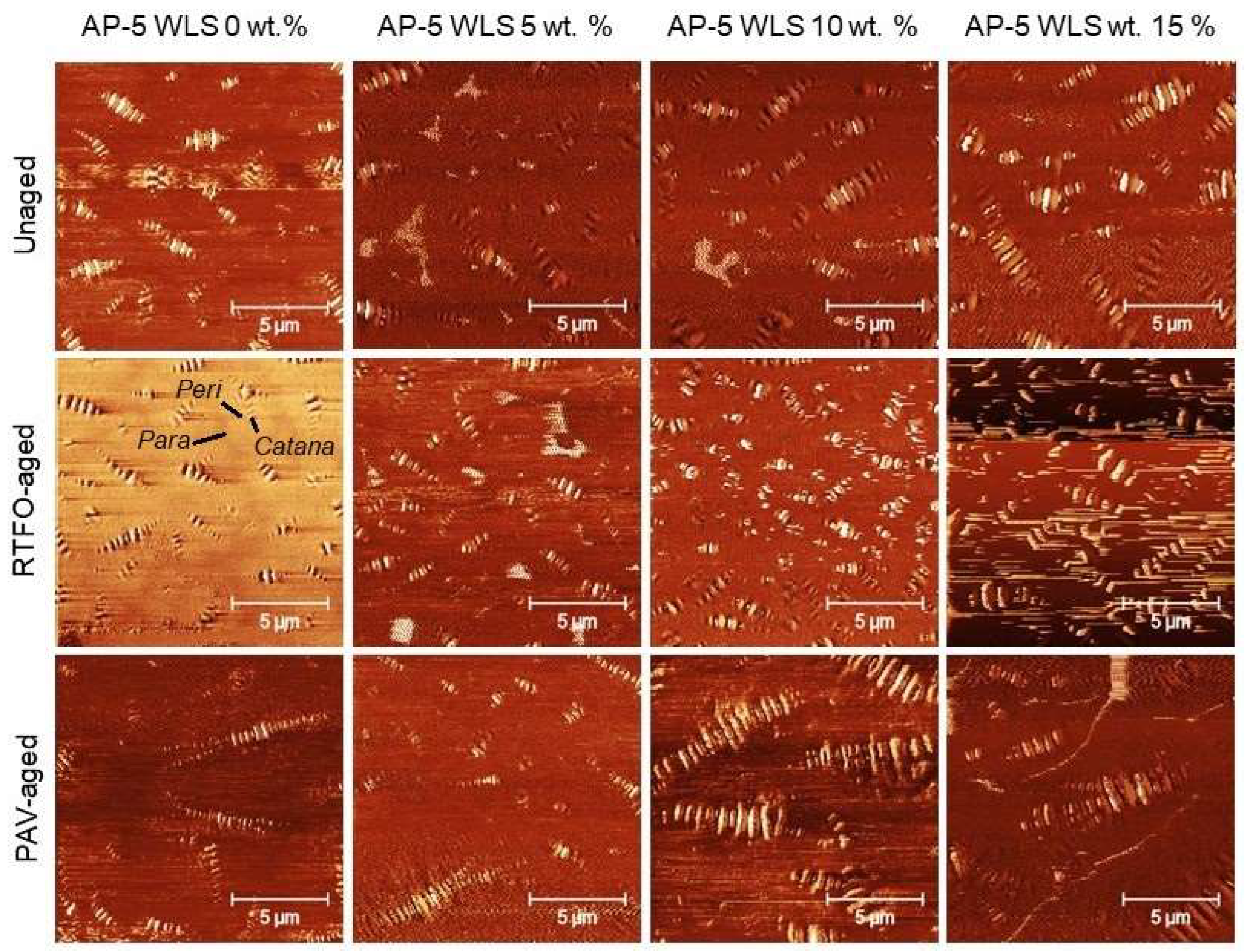Molecules 27 01697 g011 550
