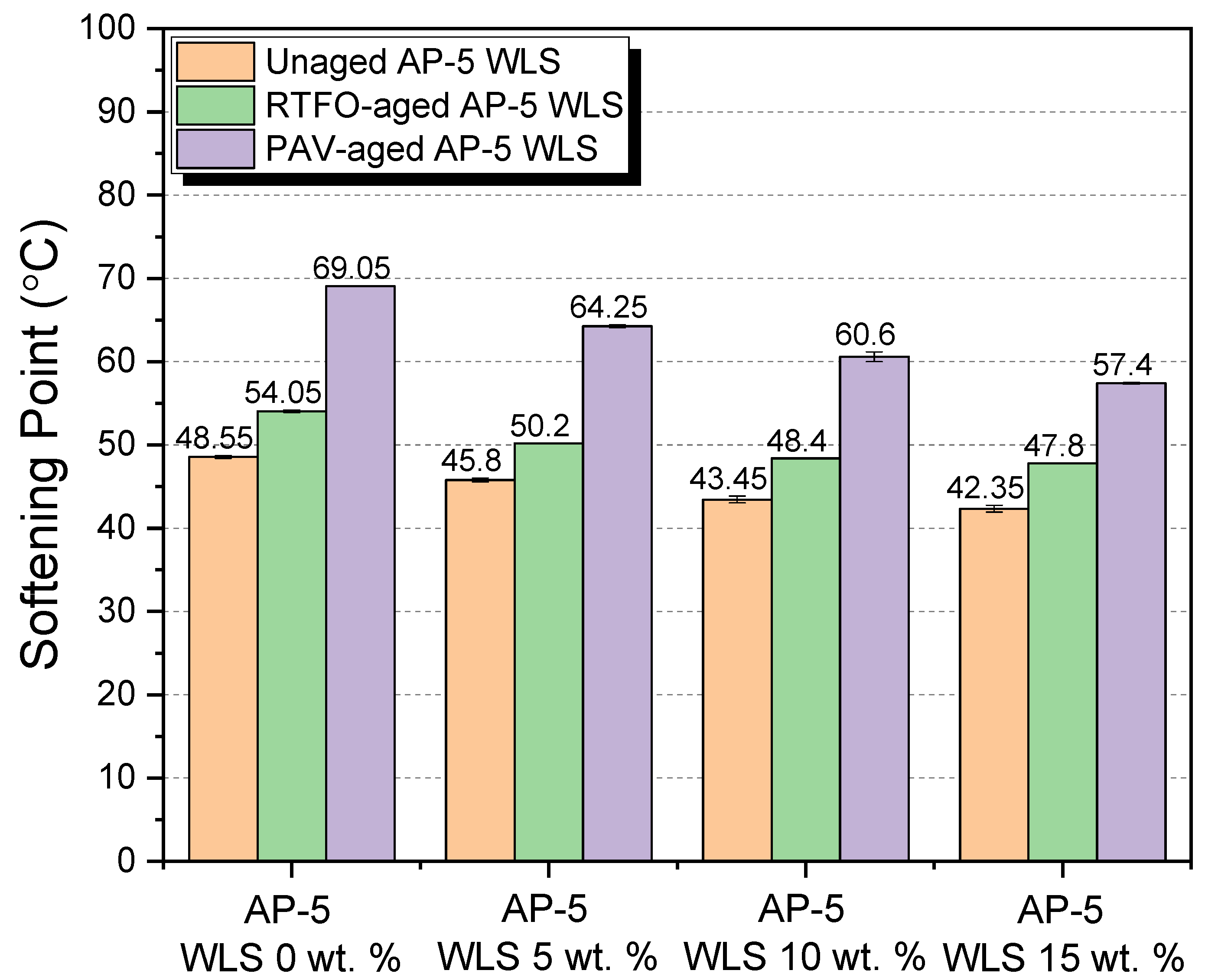 Molecules 27 01697 g013 550
