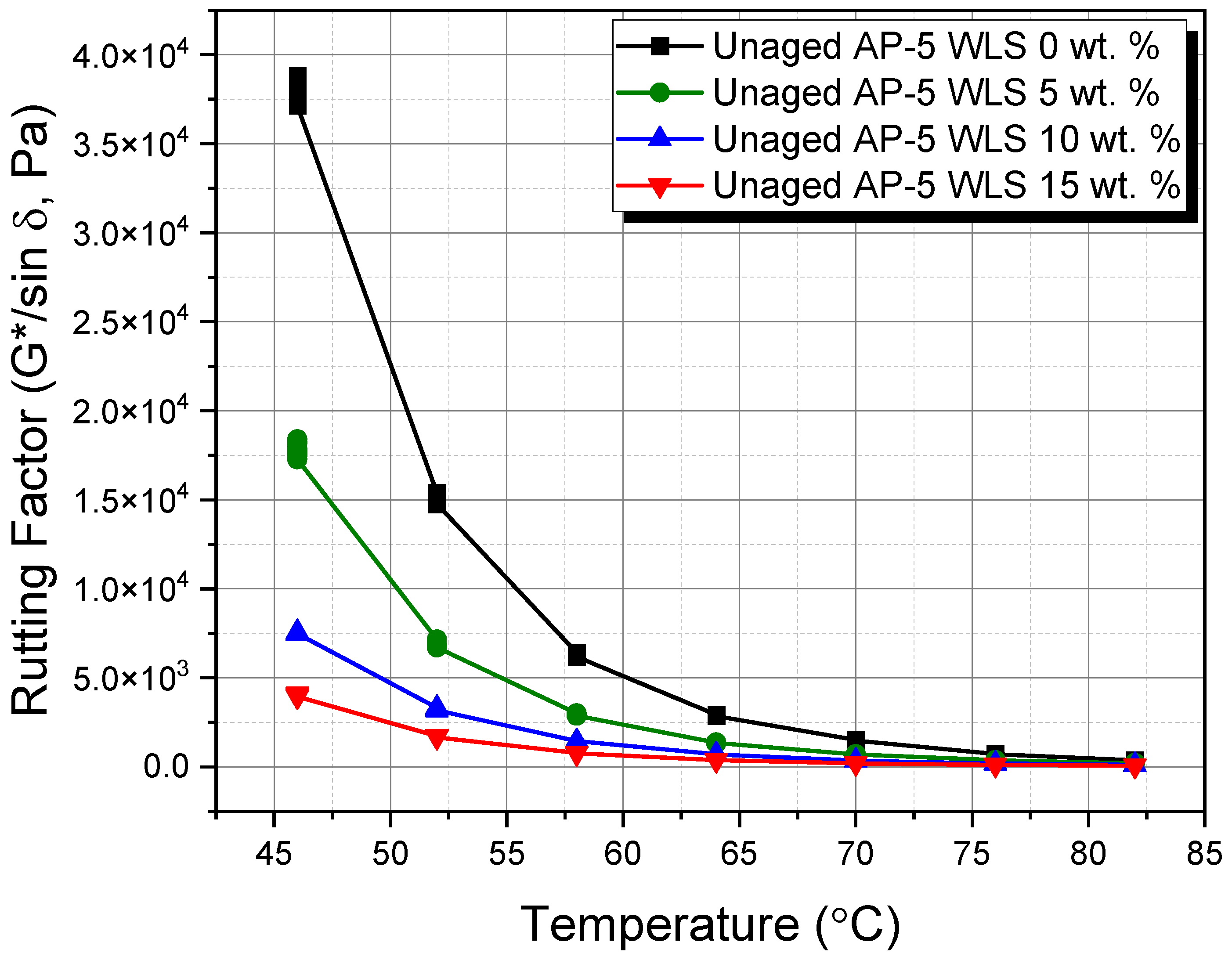 Molecules 27 01697 g018 550