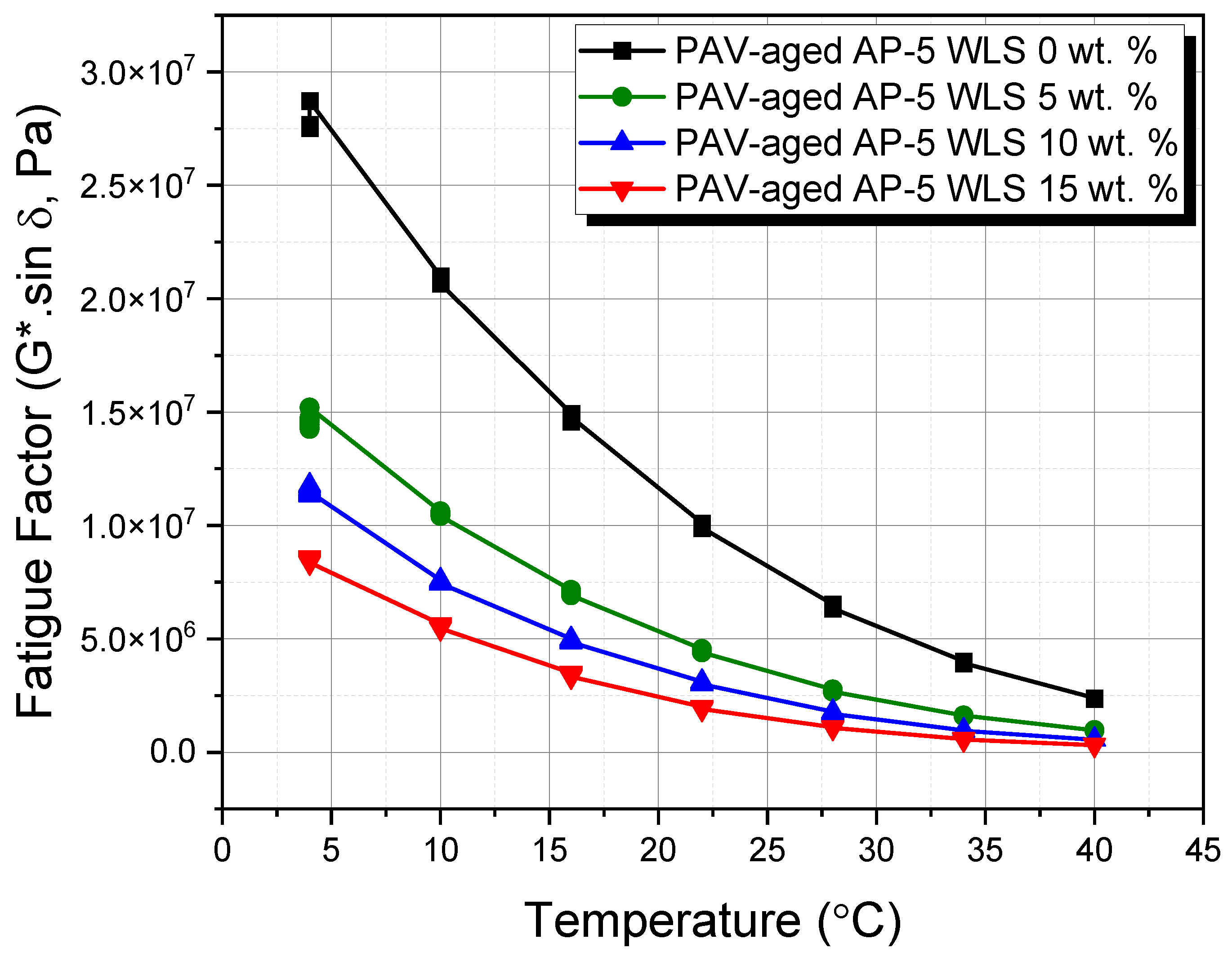 Molecules 27 01697 g020 550