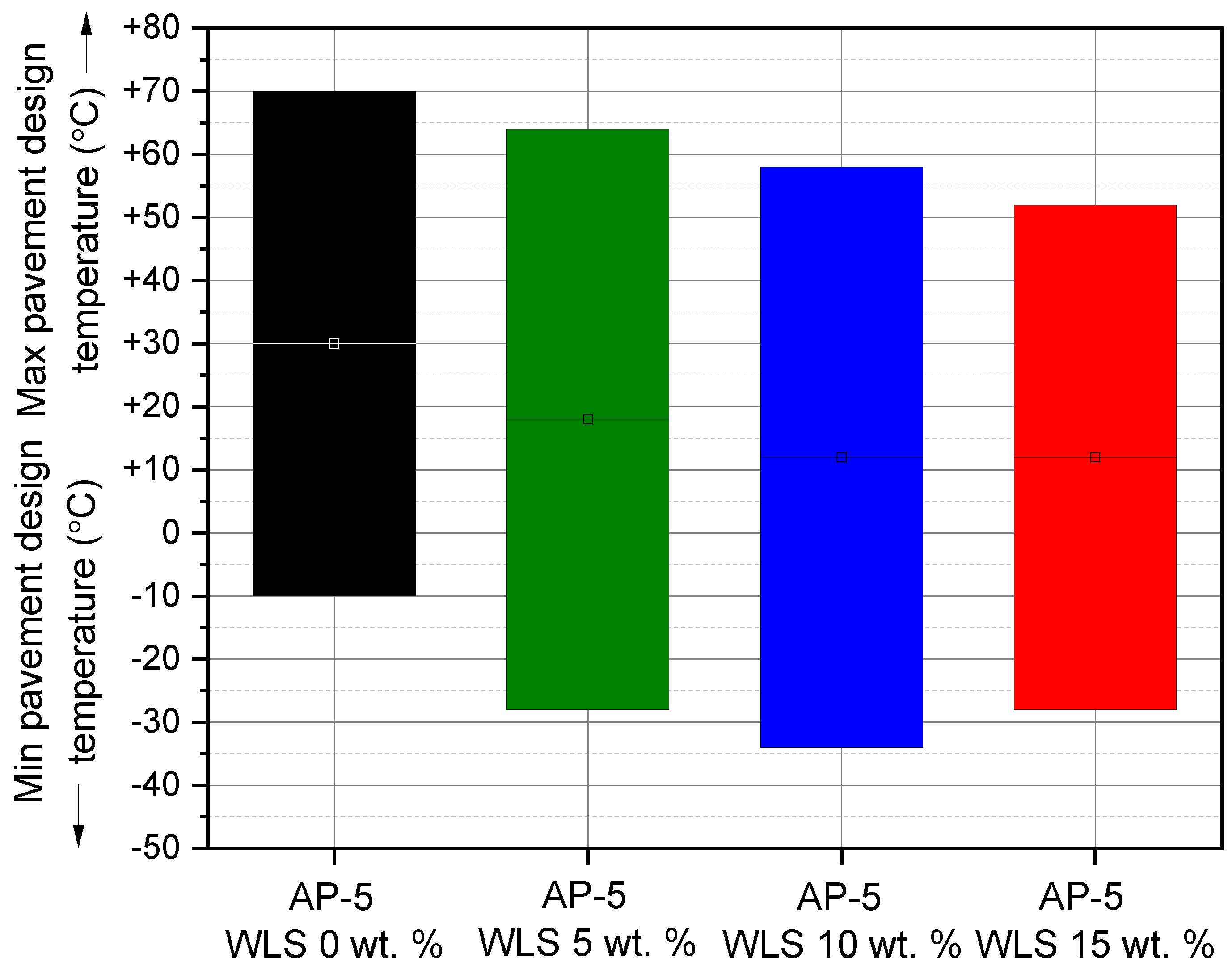 Molecules 27 01697 g021 550