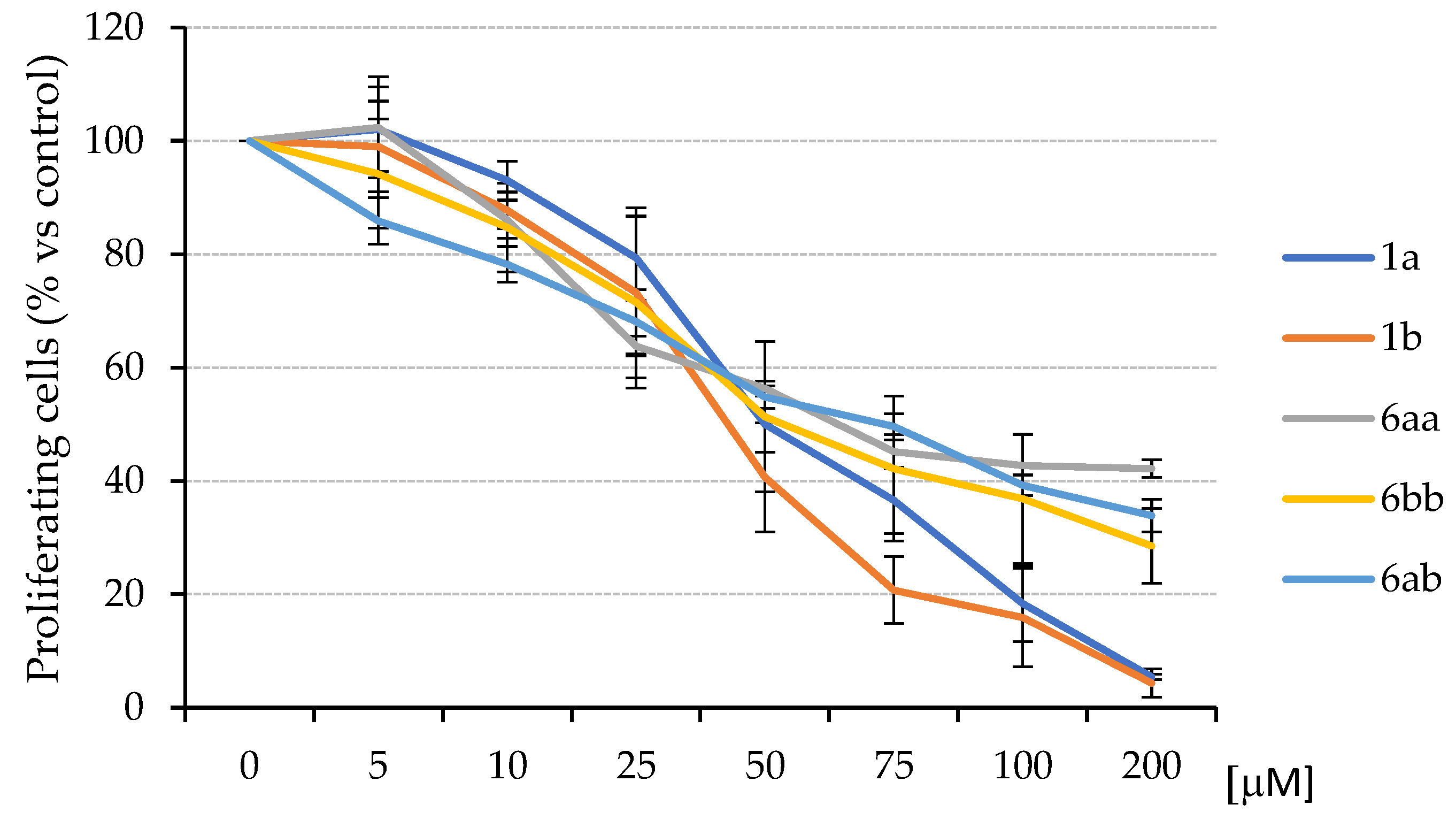Molecules 27 01702 g003