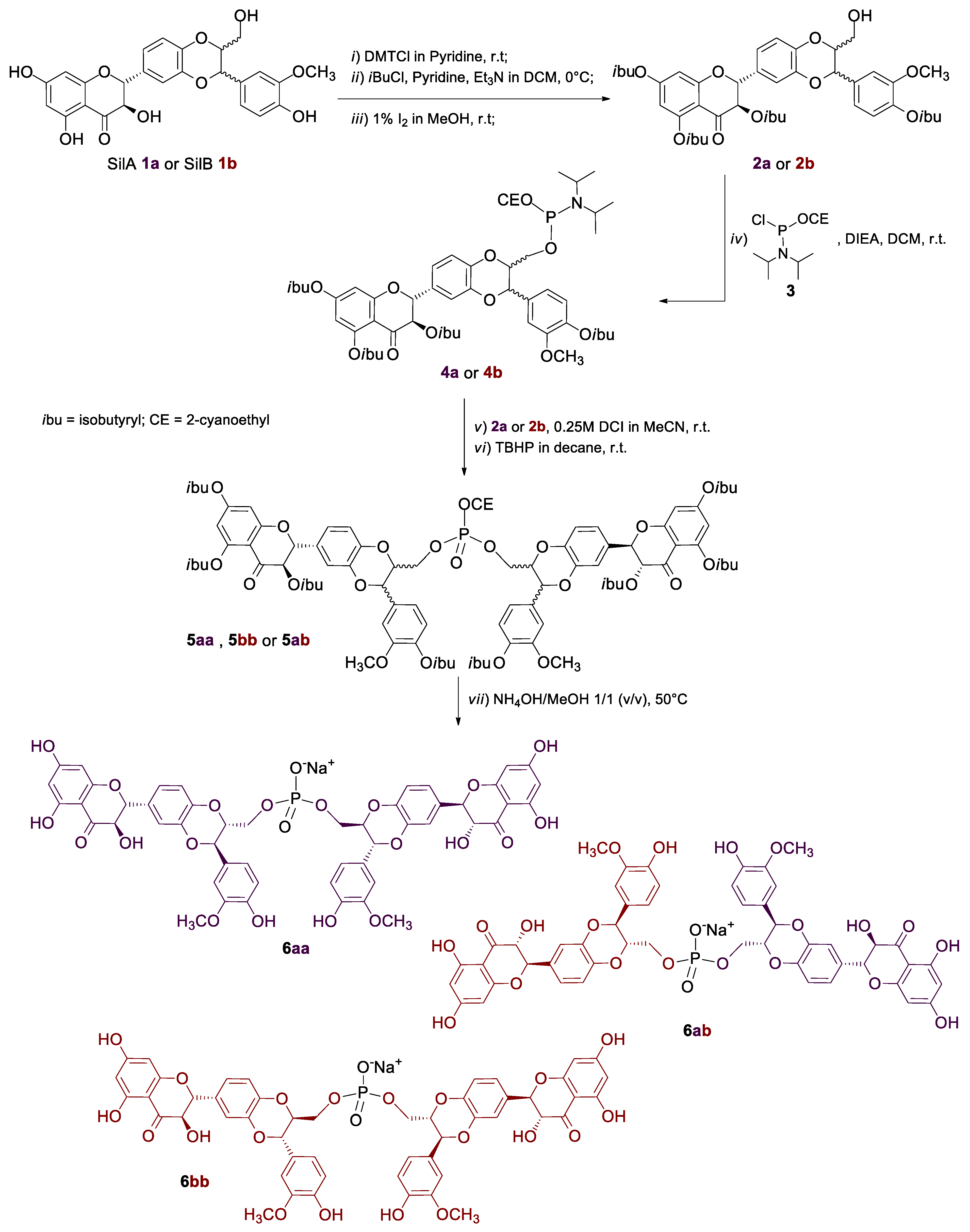 Molecules 27 01702 sch001