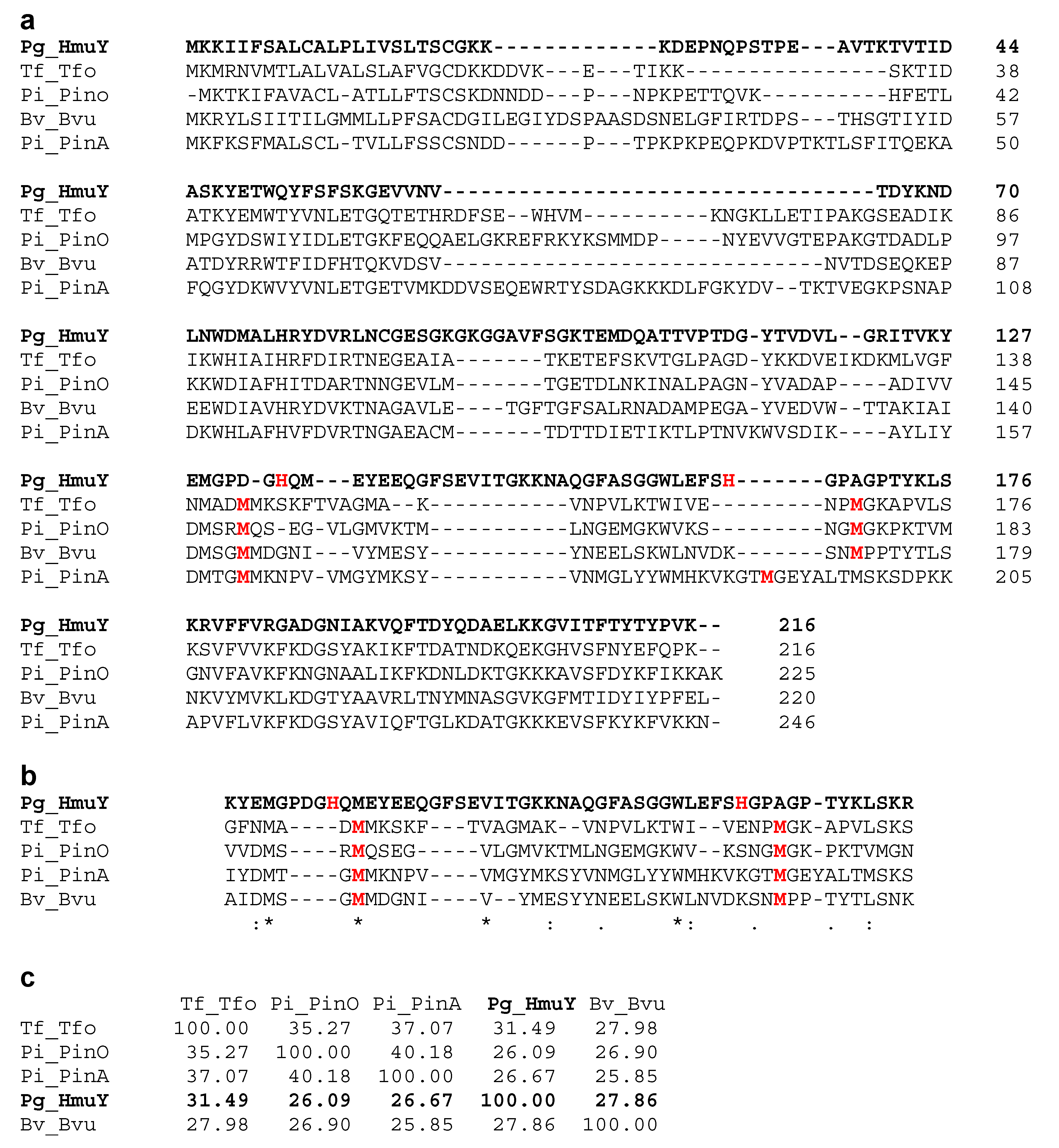 Molecules 27 01703 g001