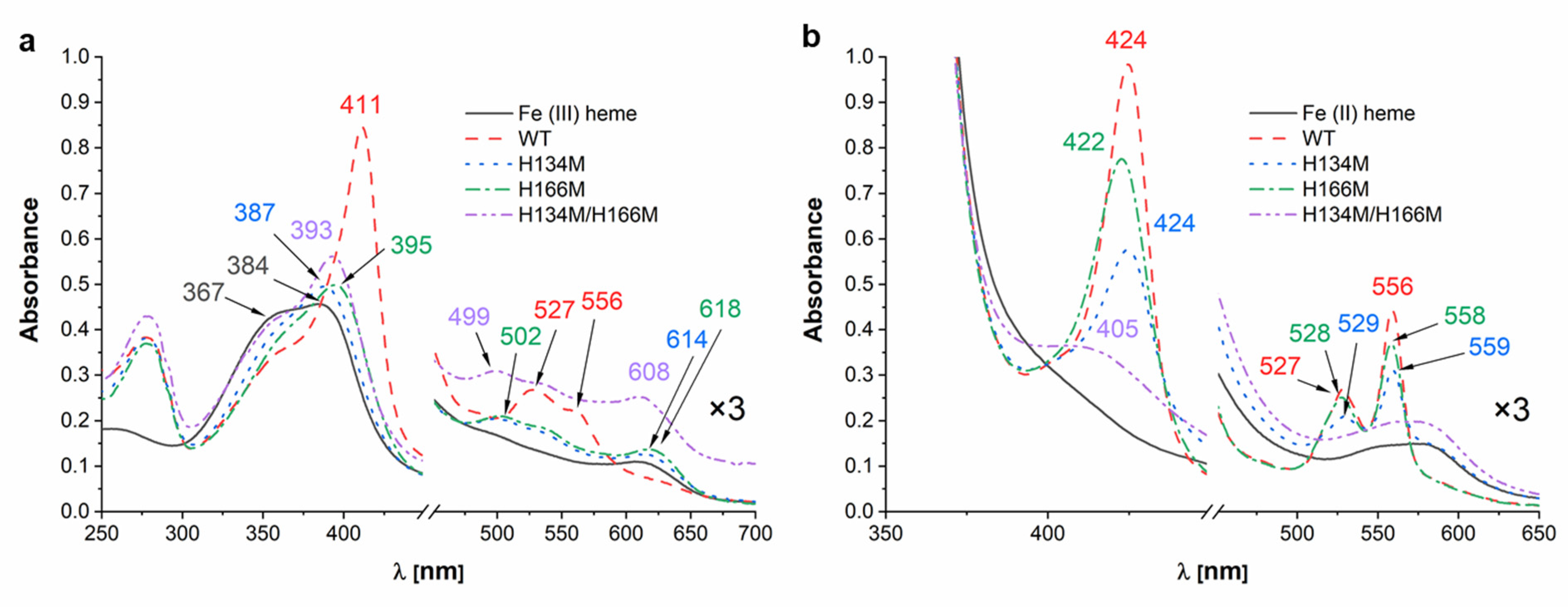 Molecules 27 01703 g004