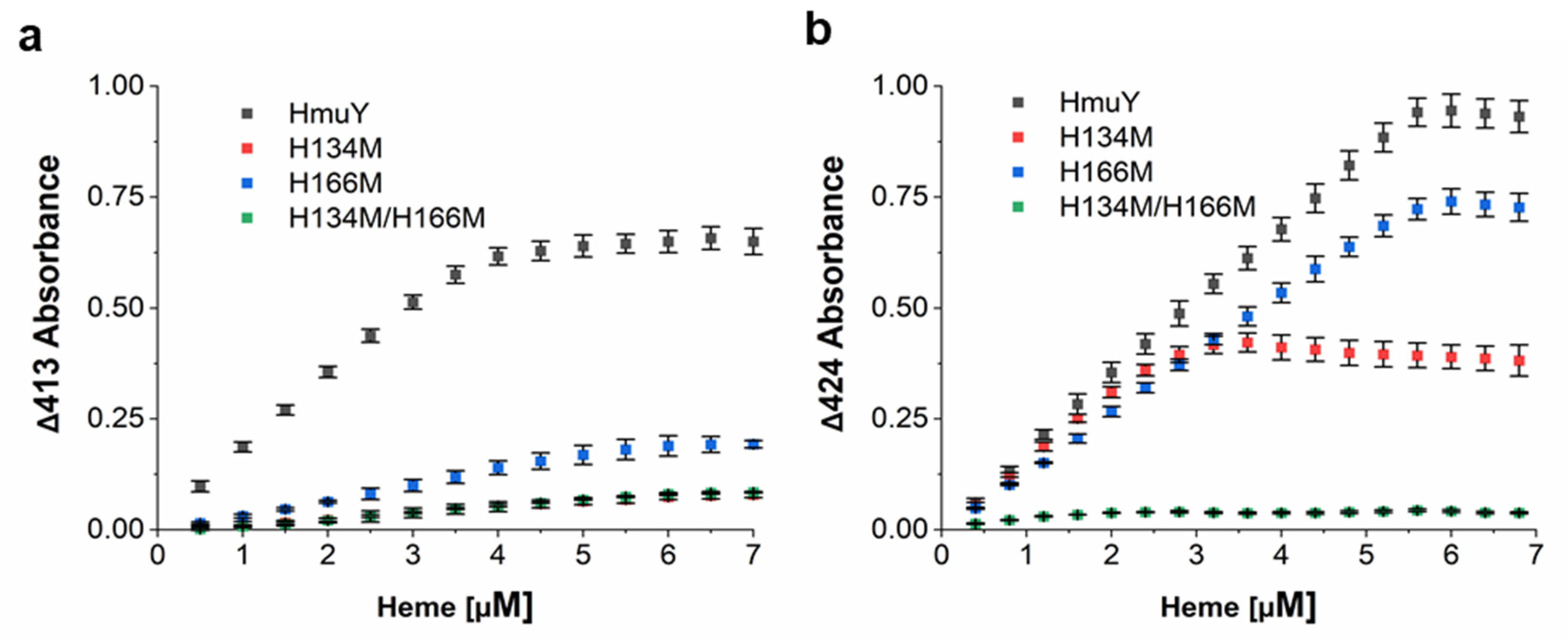 Molecules 27 01703 g005
