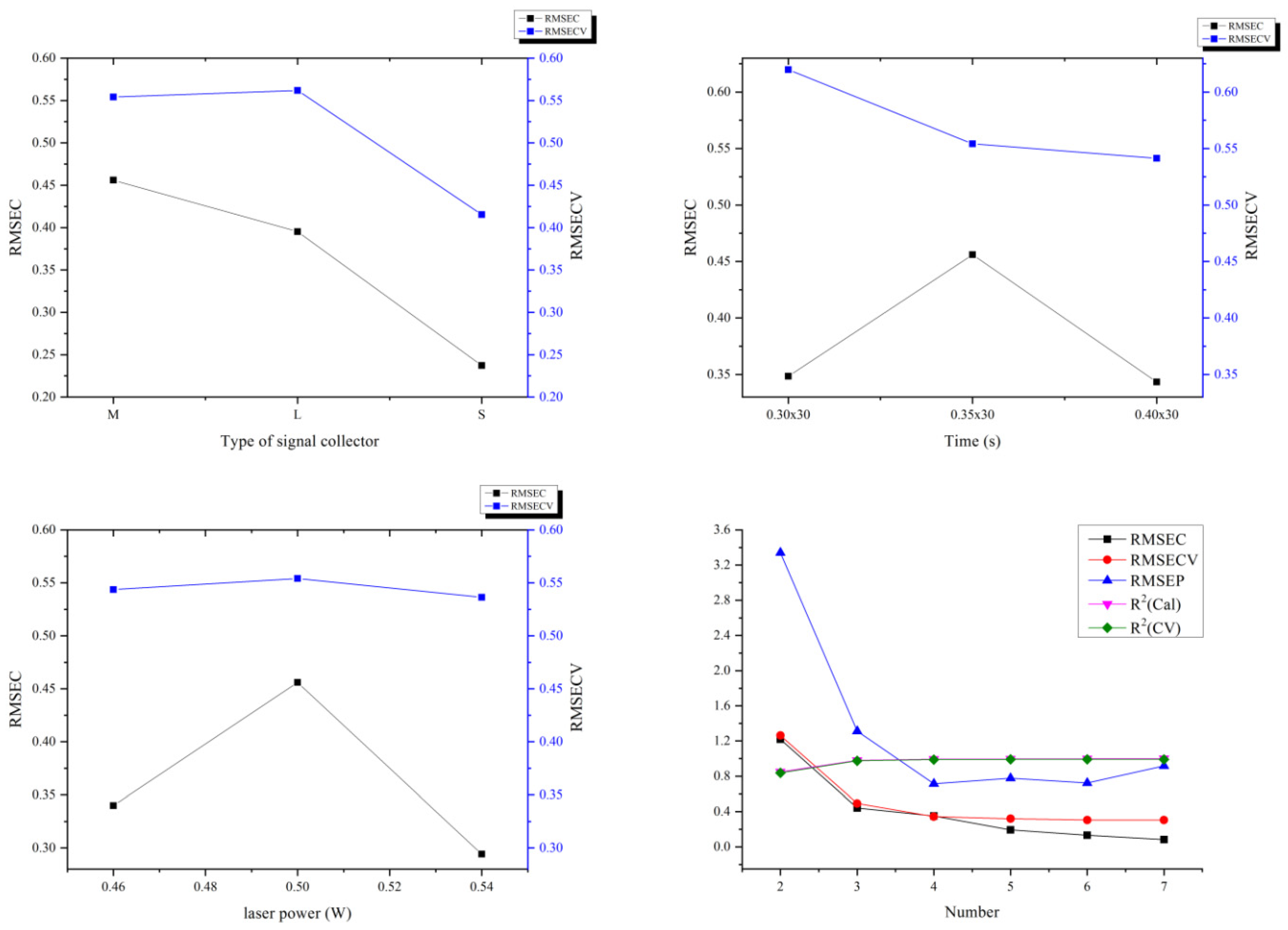 Molecules 27 01707 g003 Molecules 27 01707 g003