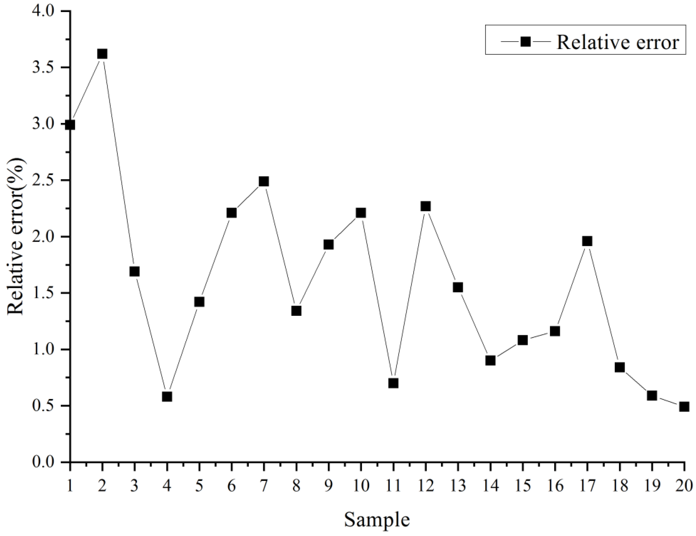 Molecules 27 01707 g009 Molecules 27 01707 g009