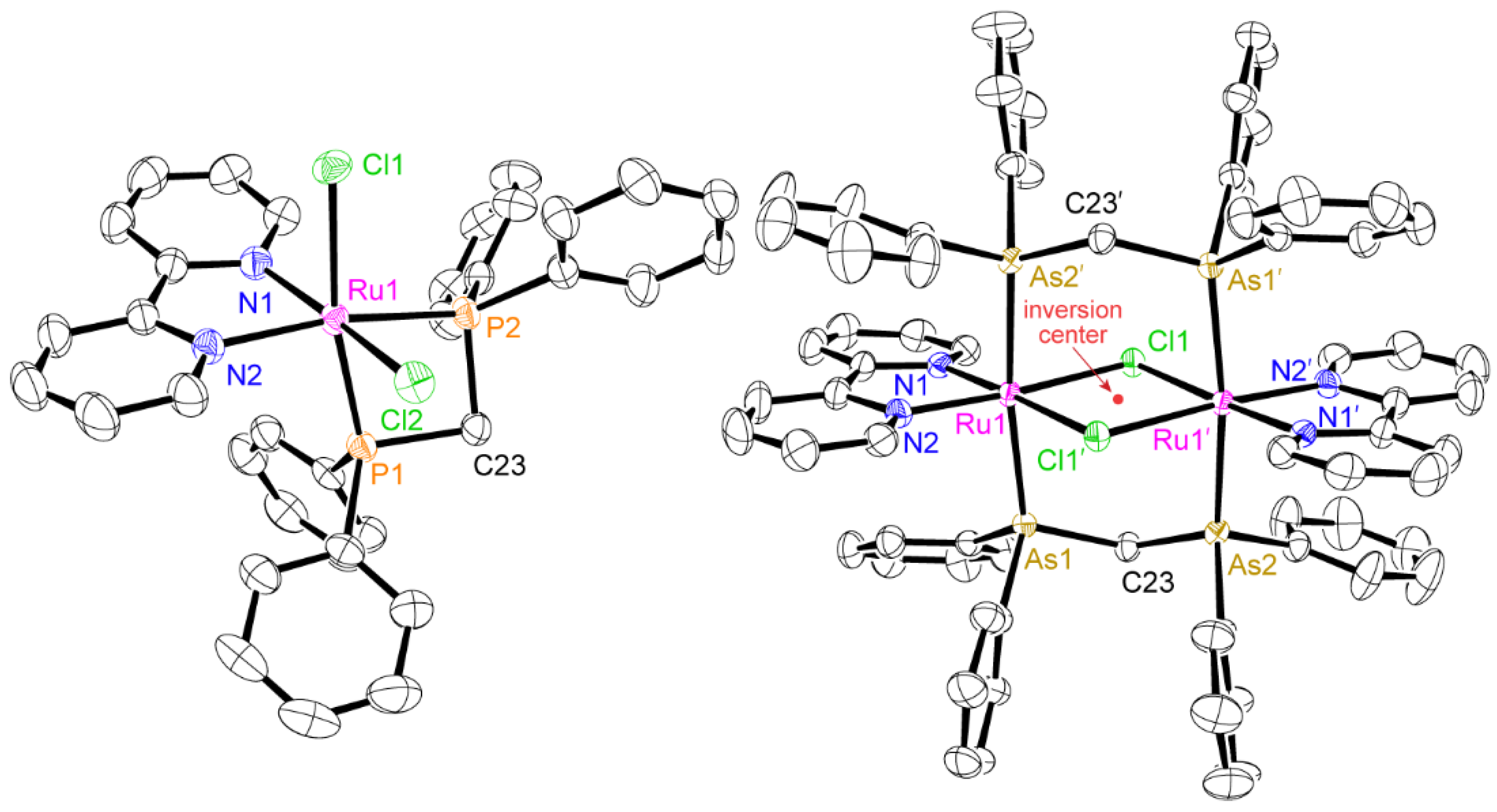 Molecules 27 01709 g001