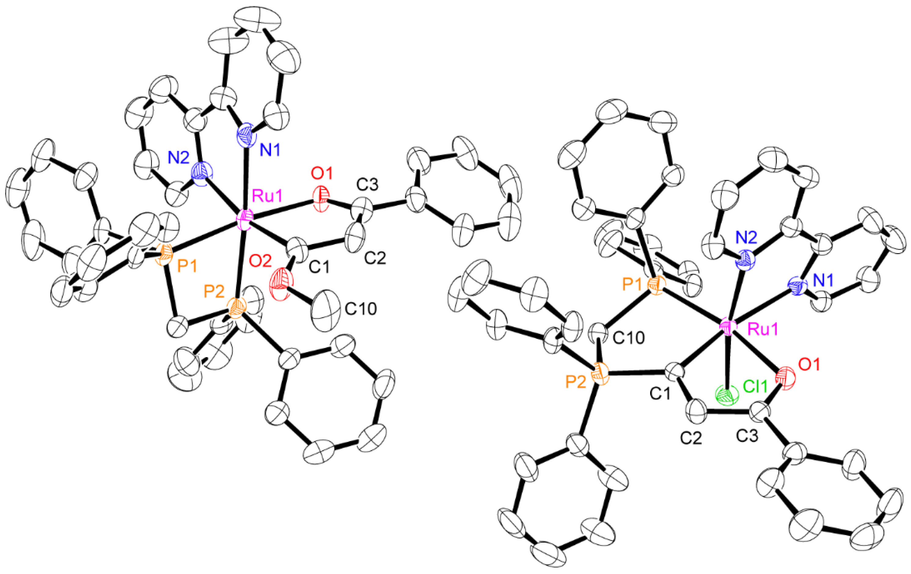 Molecules 27 01709 g002