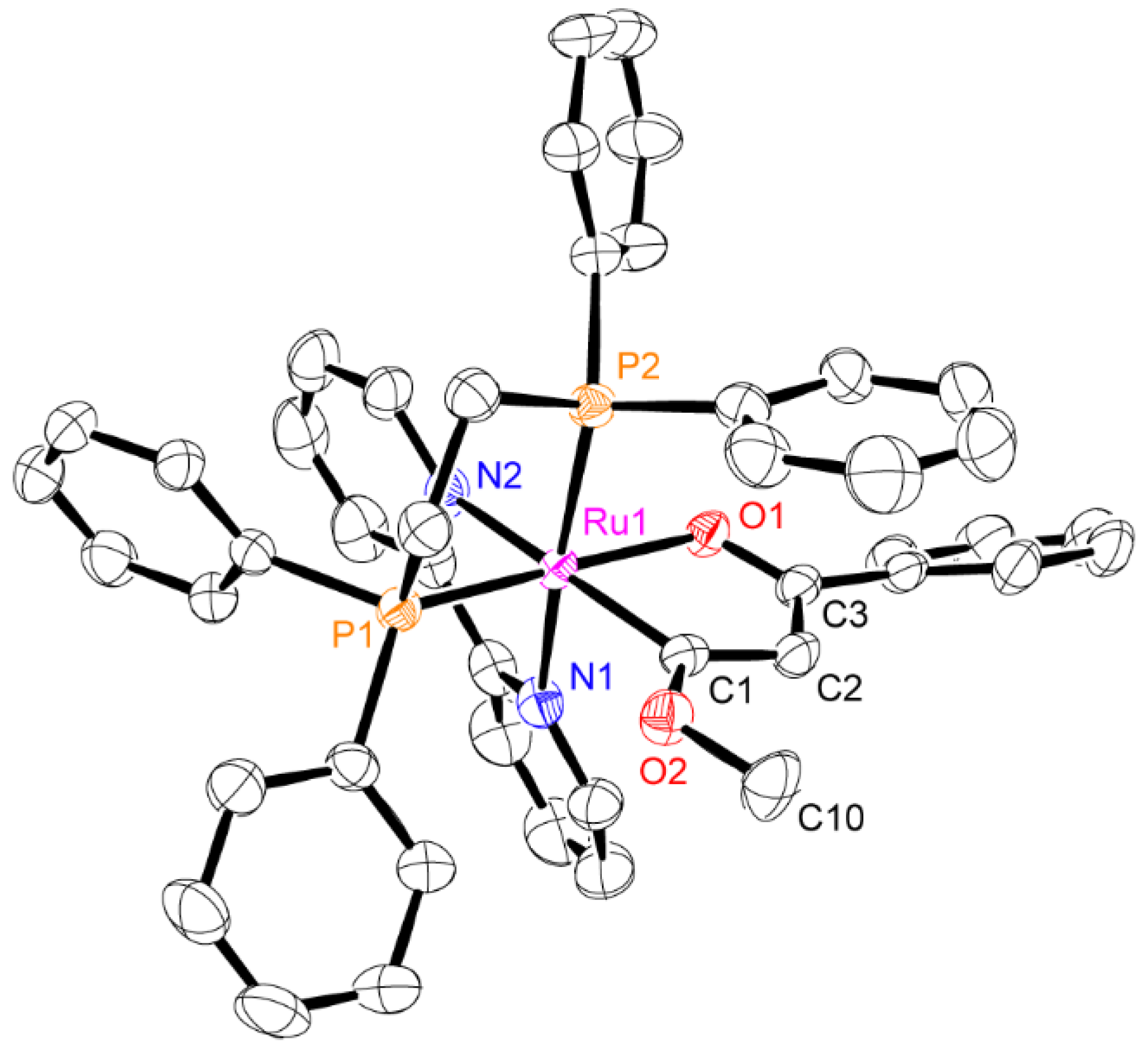 Molecules 27 01709 g003