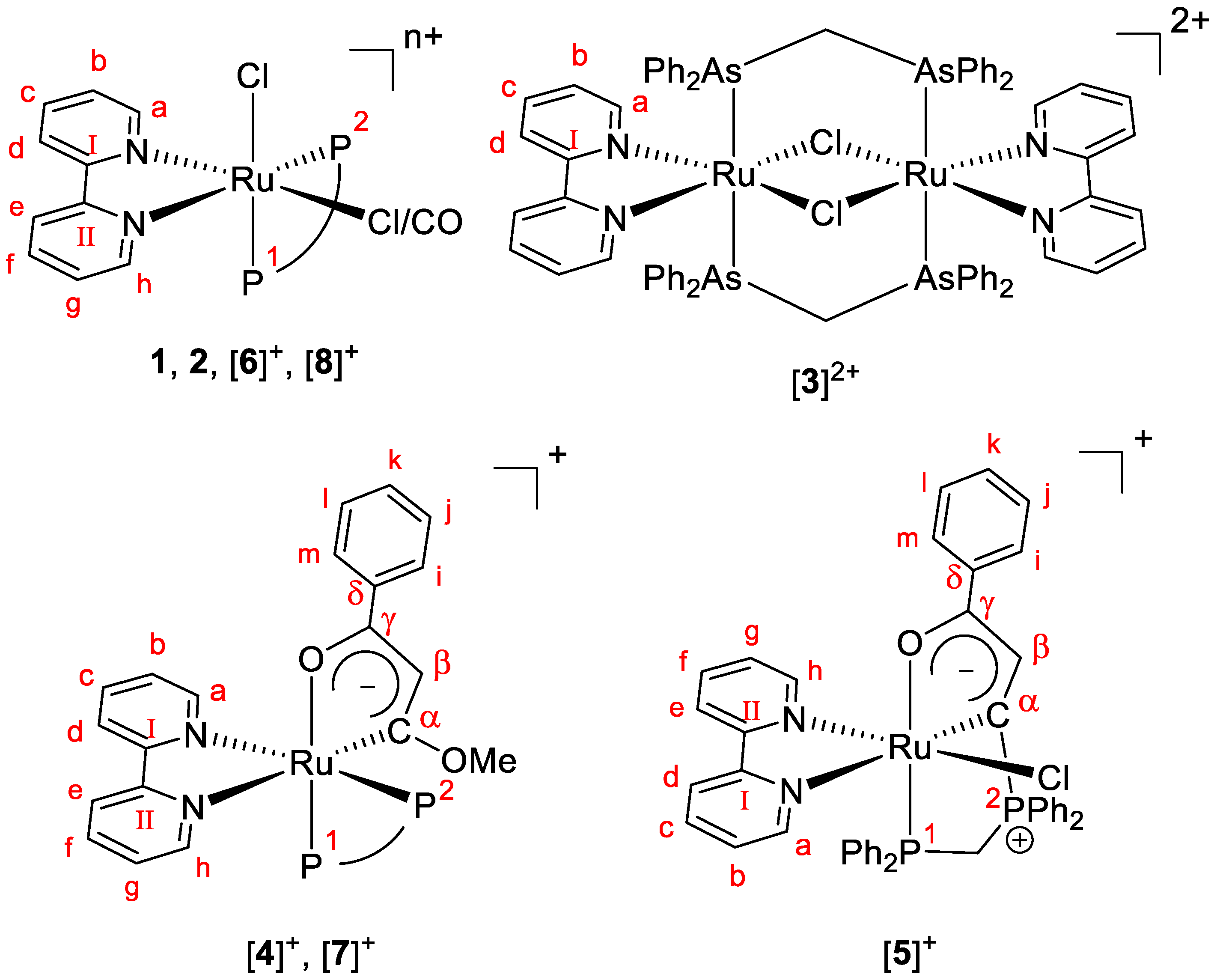 Molecules 27 01709 g004