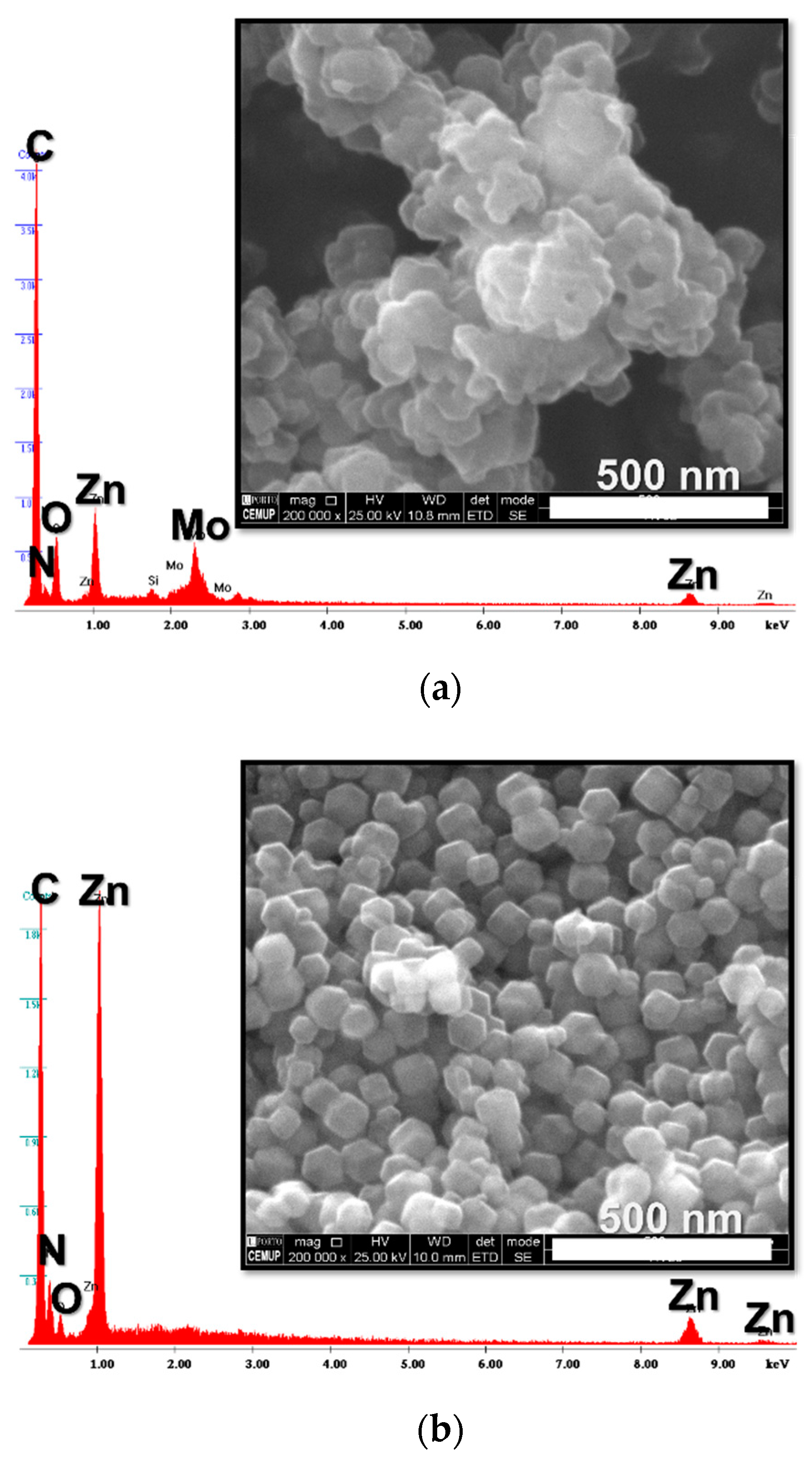 Molecules 27 01711 g002