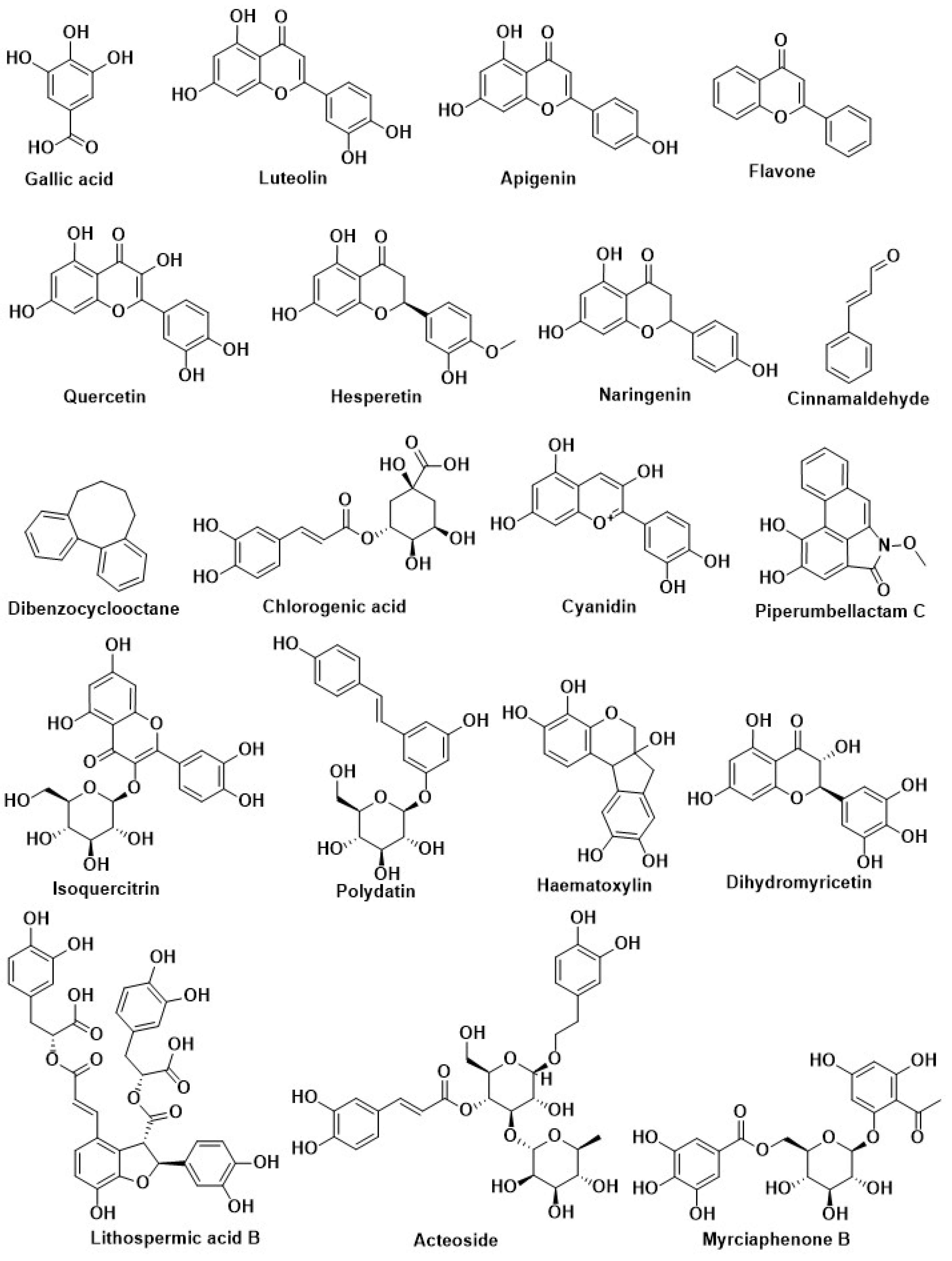 Molecules 27 01713 g005b