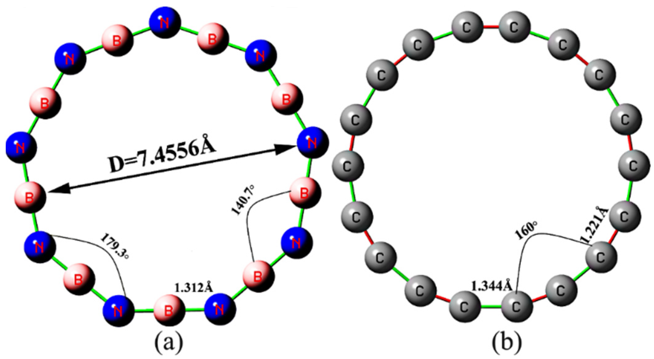 Molecules 27 01714 g001 550