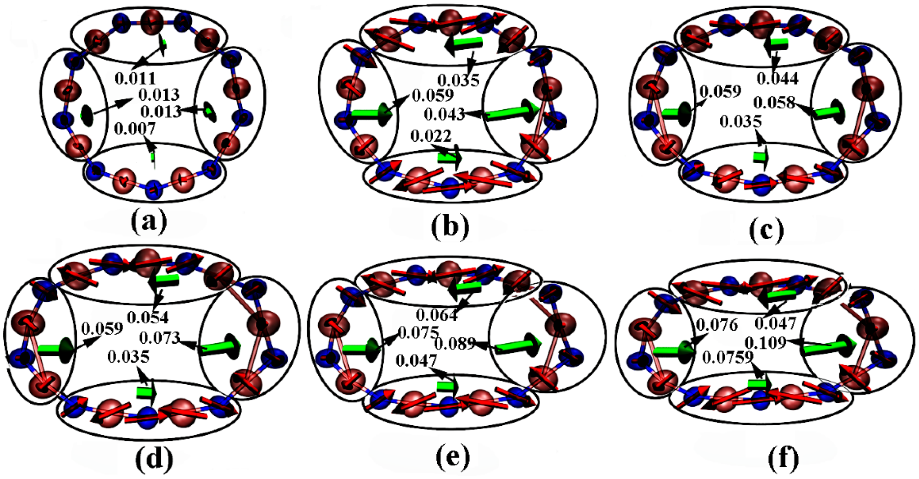 Molecules 27 01714 g003 550