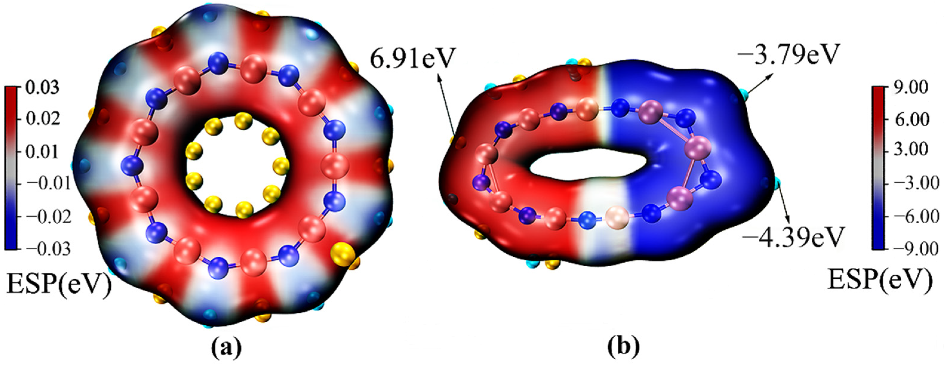 Molecules 27 01714 g004 550