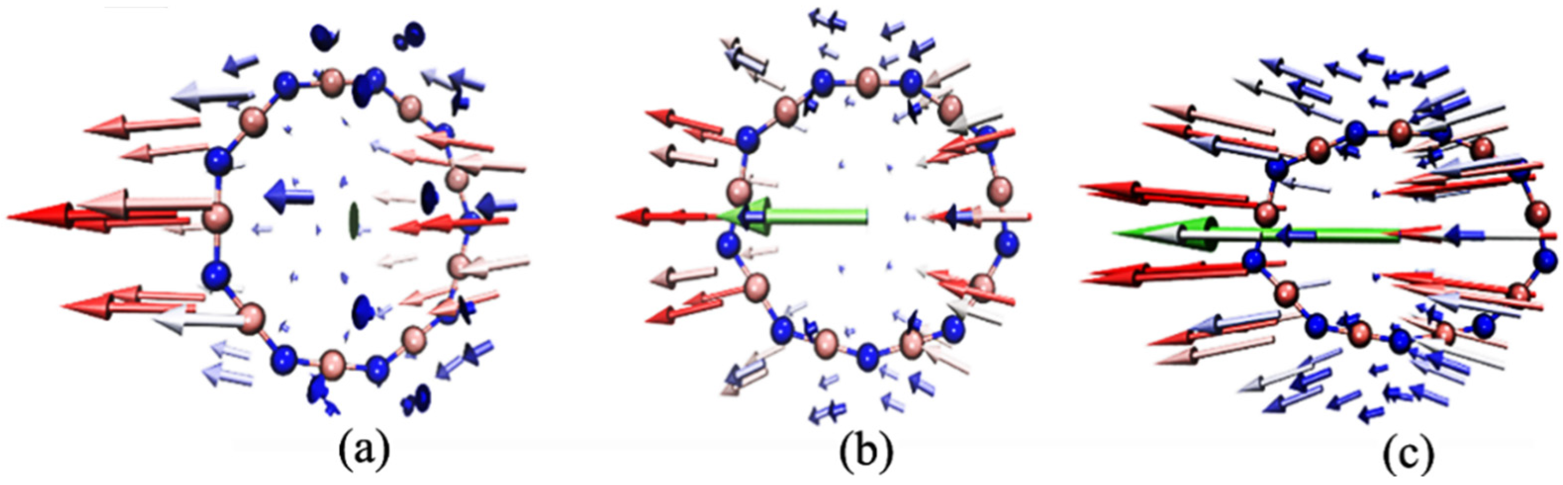Molecules 27 01714 g006 550