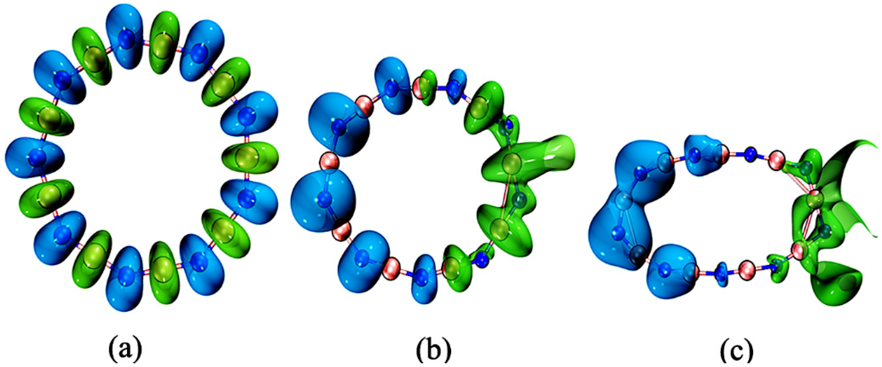 Molecules 27 01714 g007 550