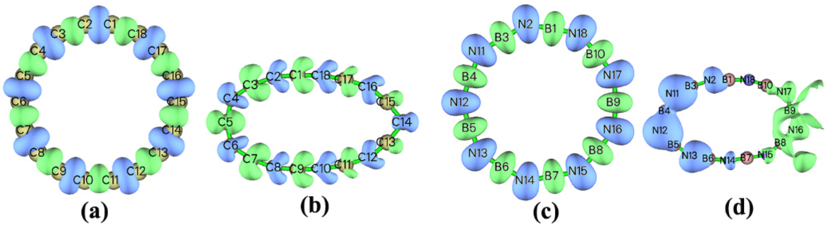 Molecules 27 01714 g008 550