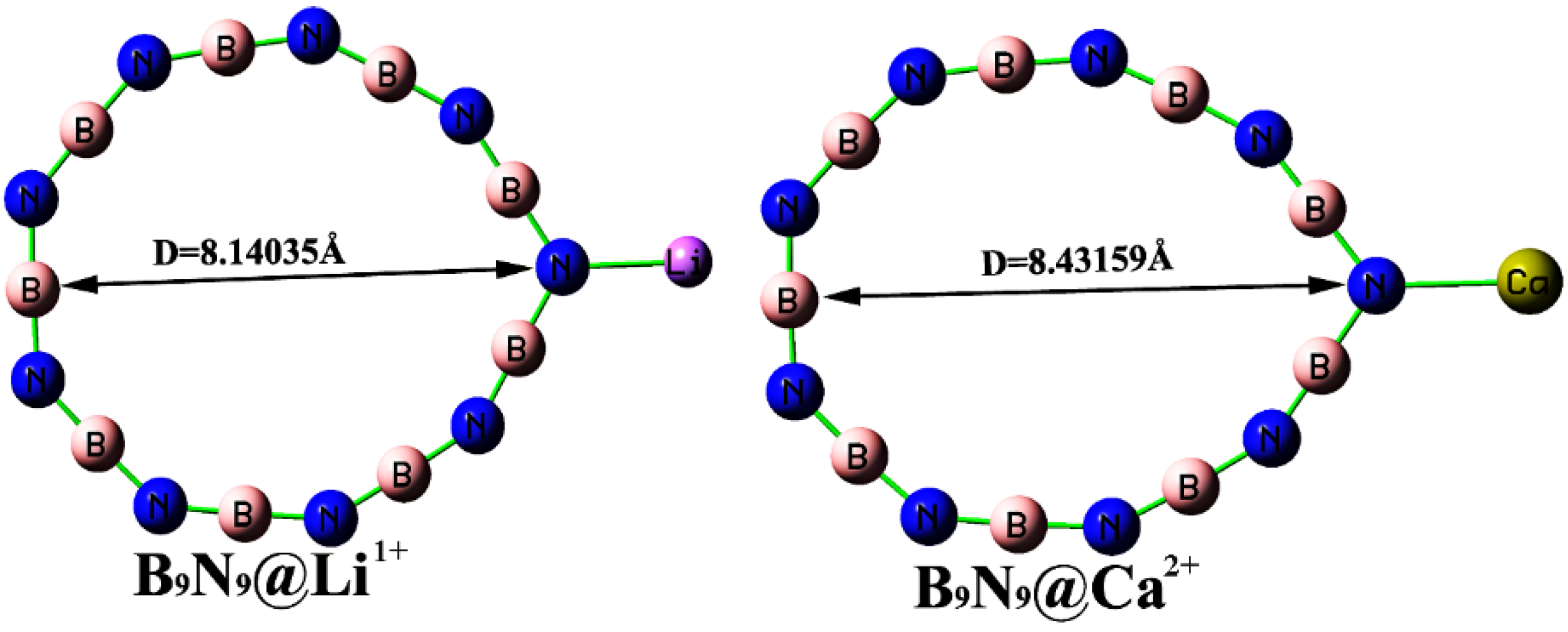 Molecules 27 01714 g011 550
