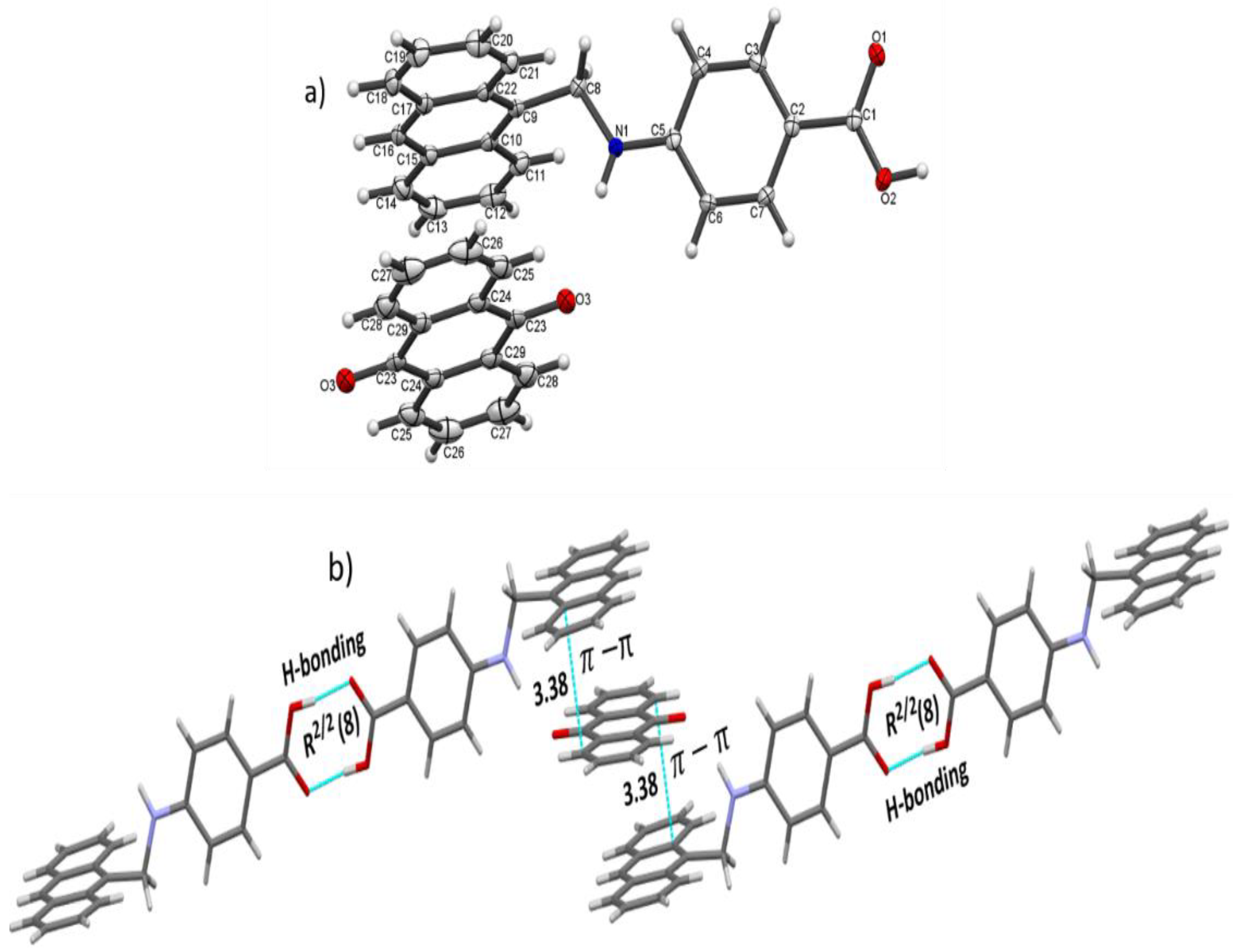 Molecules 27 01724 g001 550