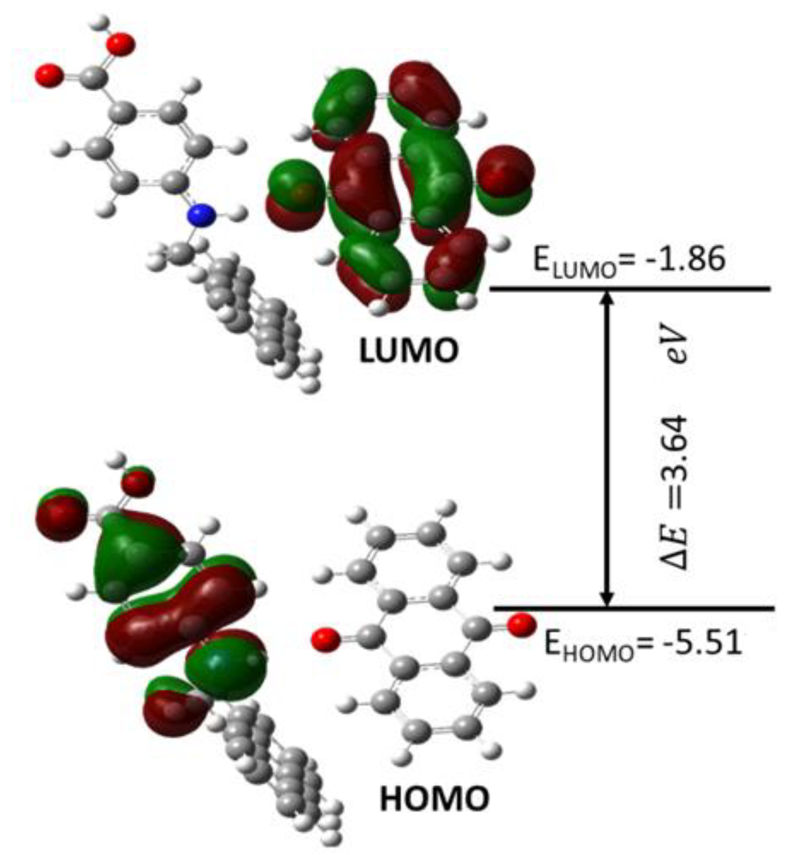 Molecules 27 01724 g010 550