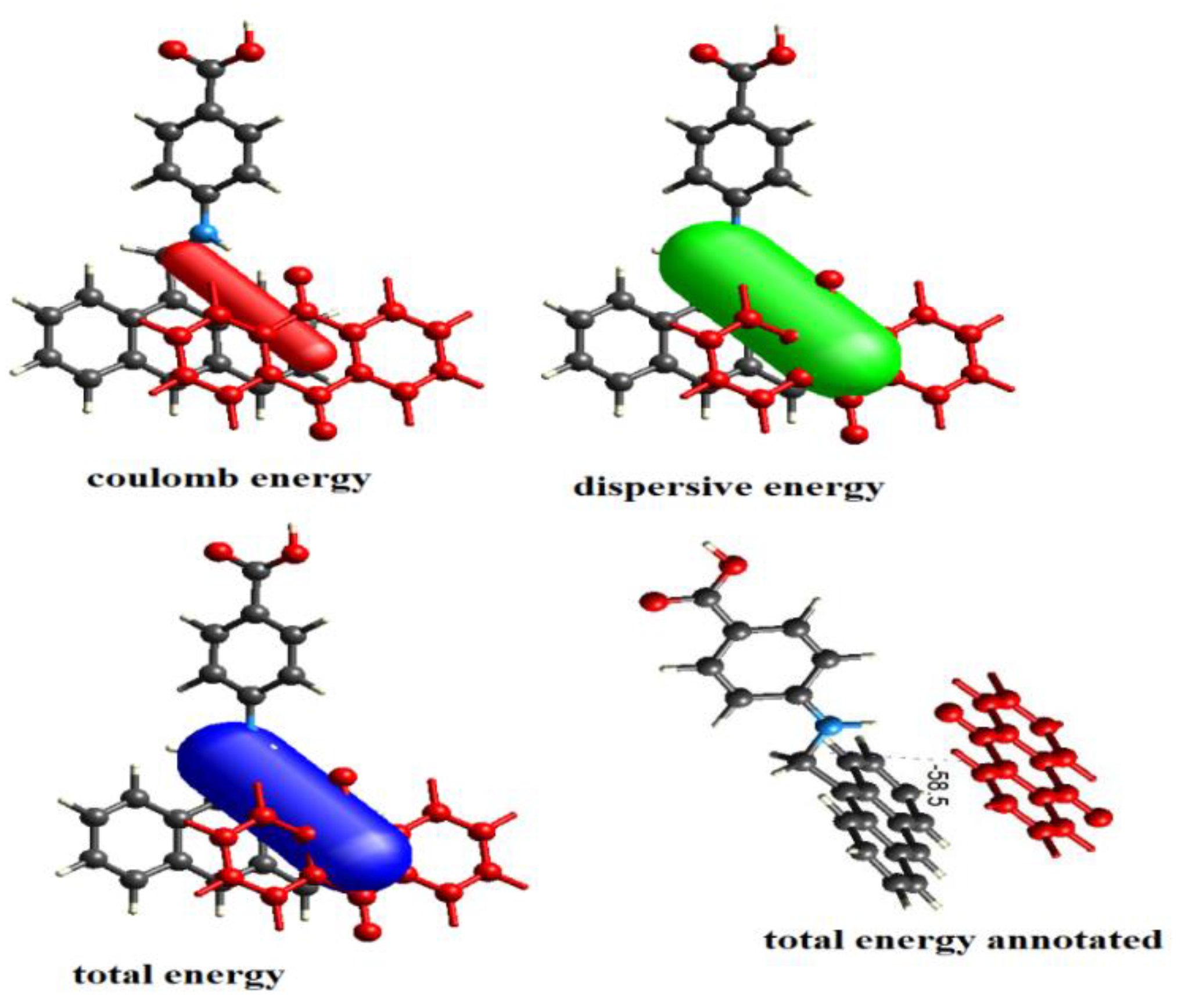 Molecules 27 01724 g012 550