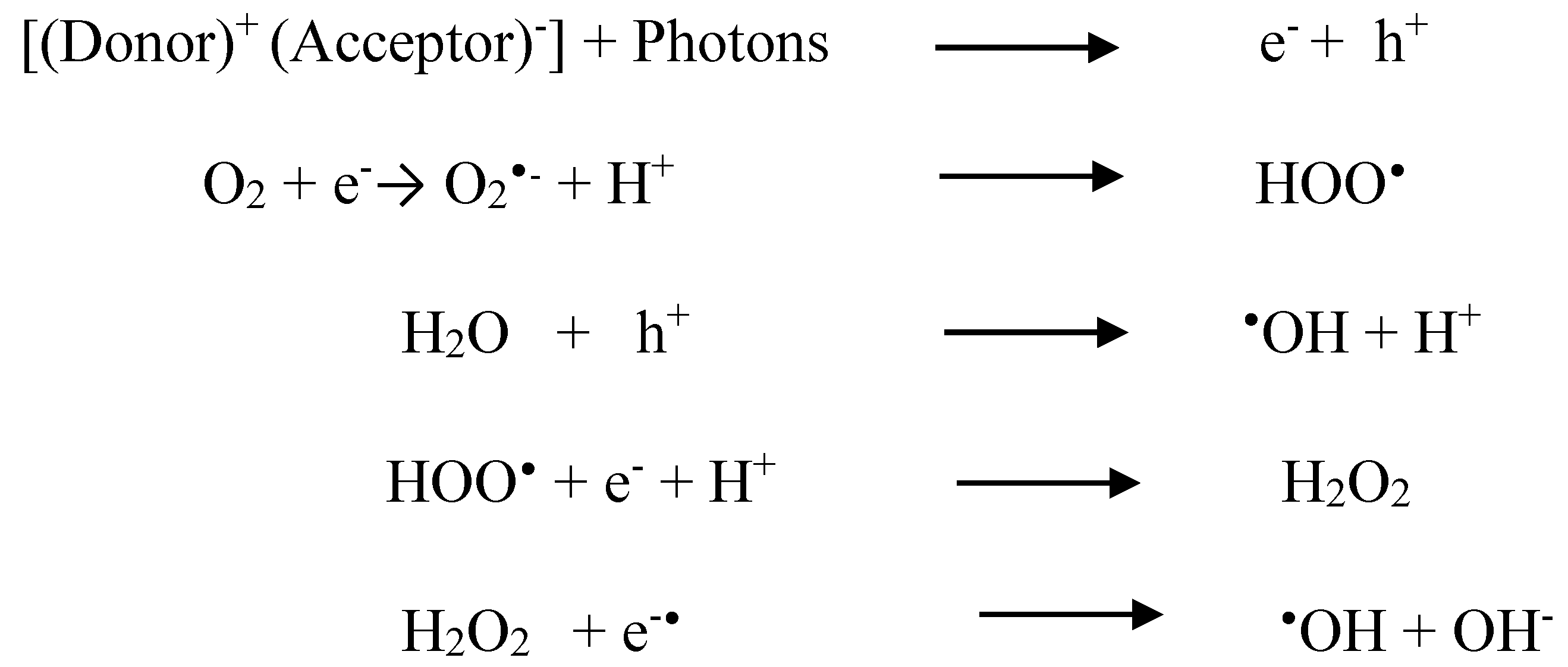 Molecules 27 01724 sch002 550