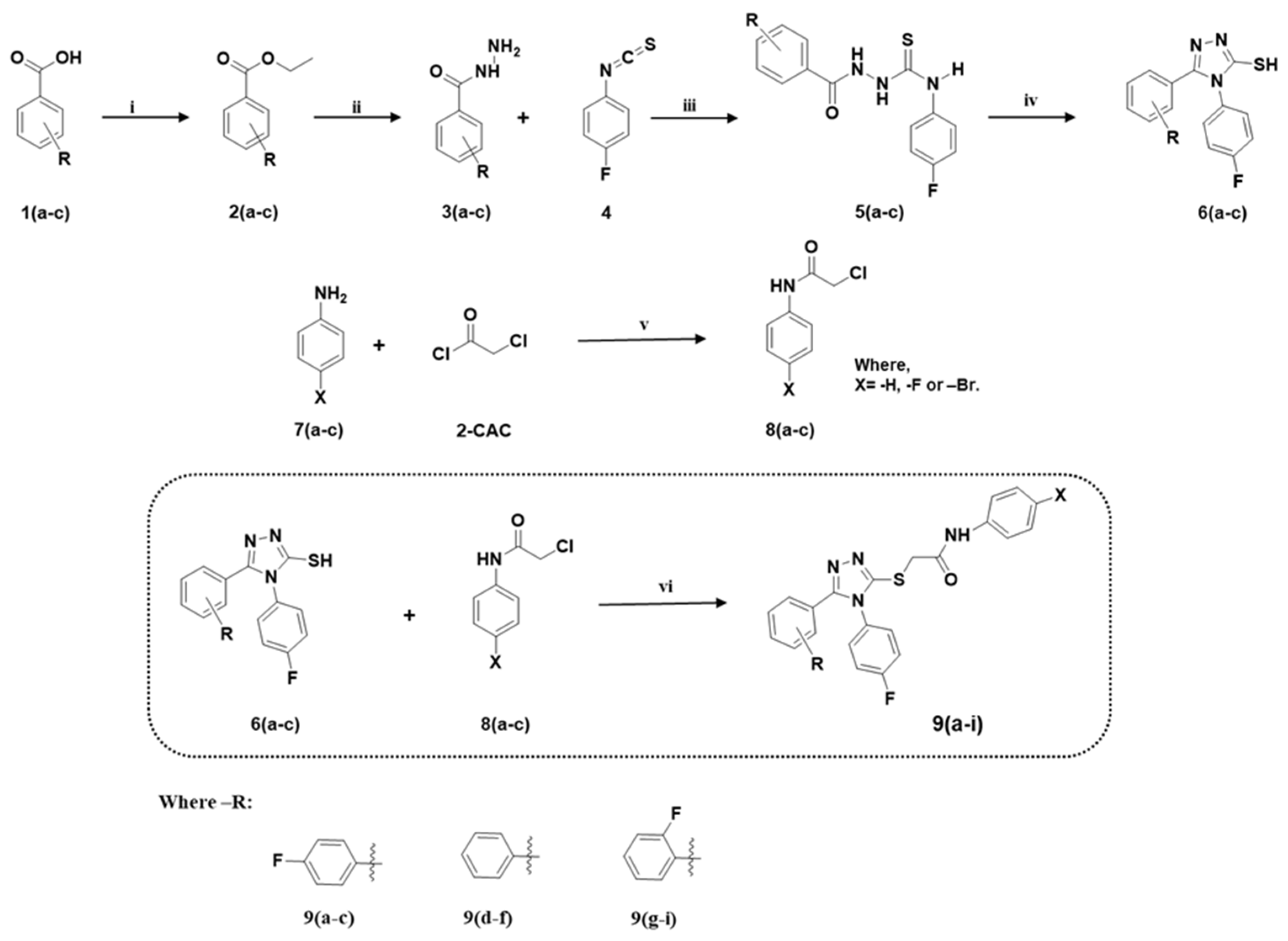 Molecules 27 01731 sch001 550