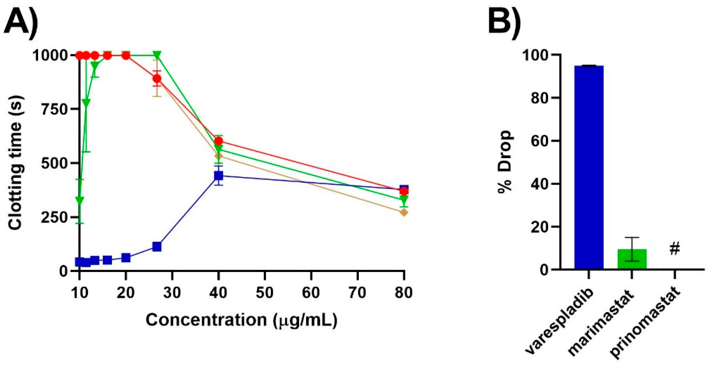 Molecules 27 01733 g002