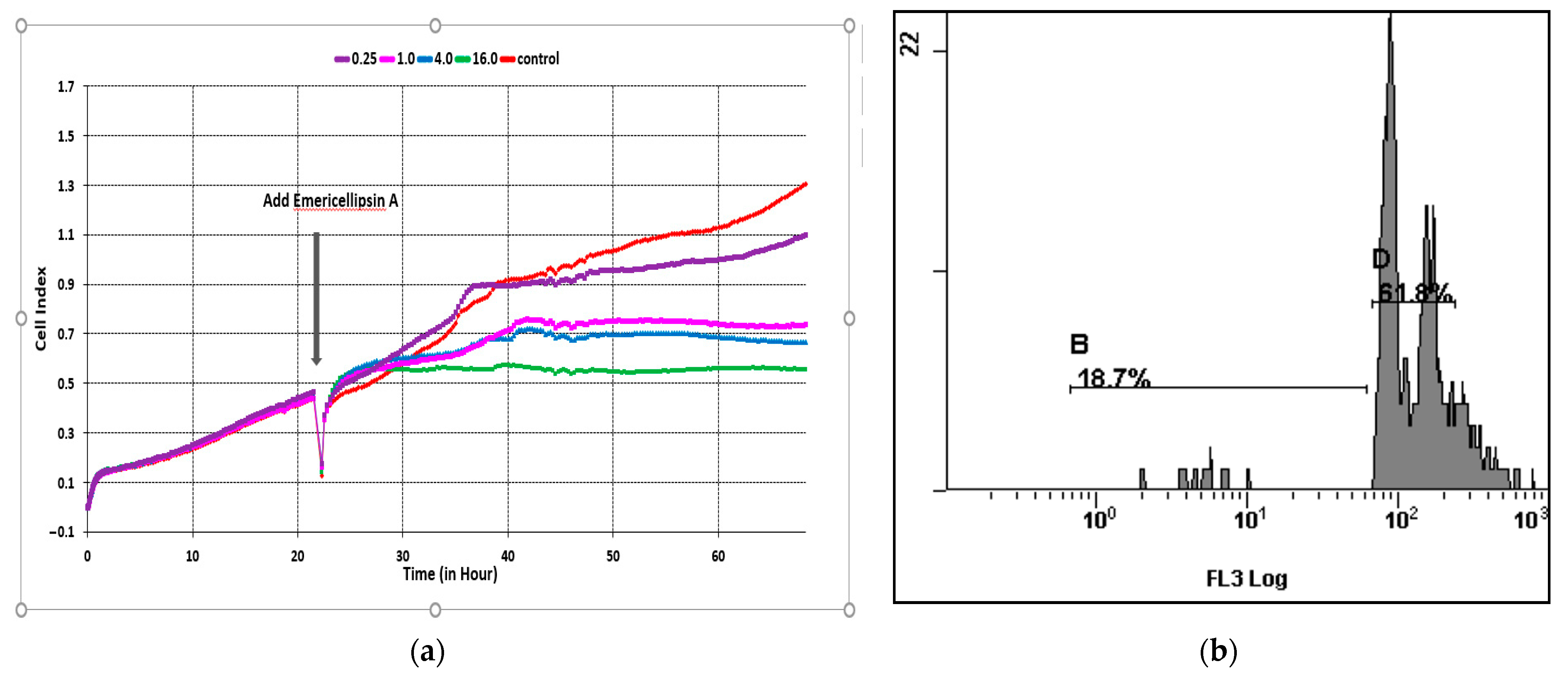 Molecules 27 01736 g004