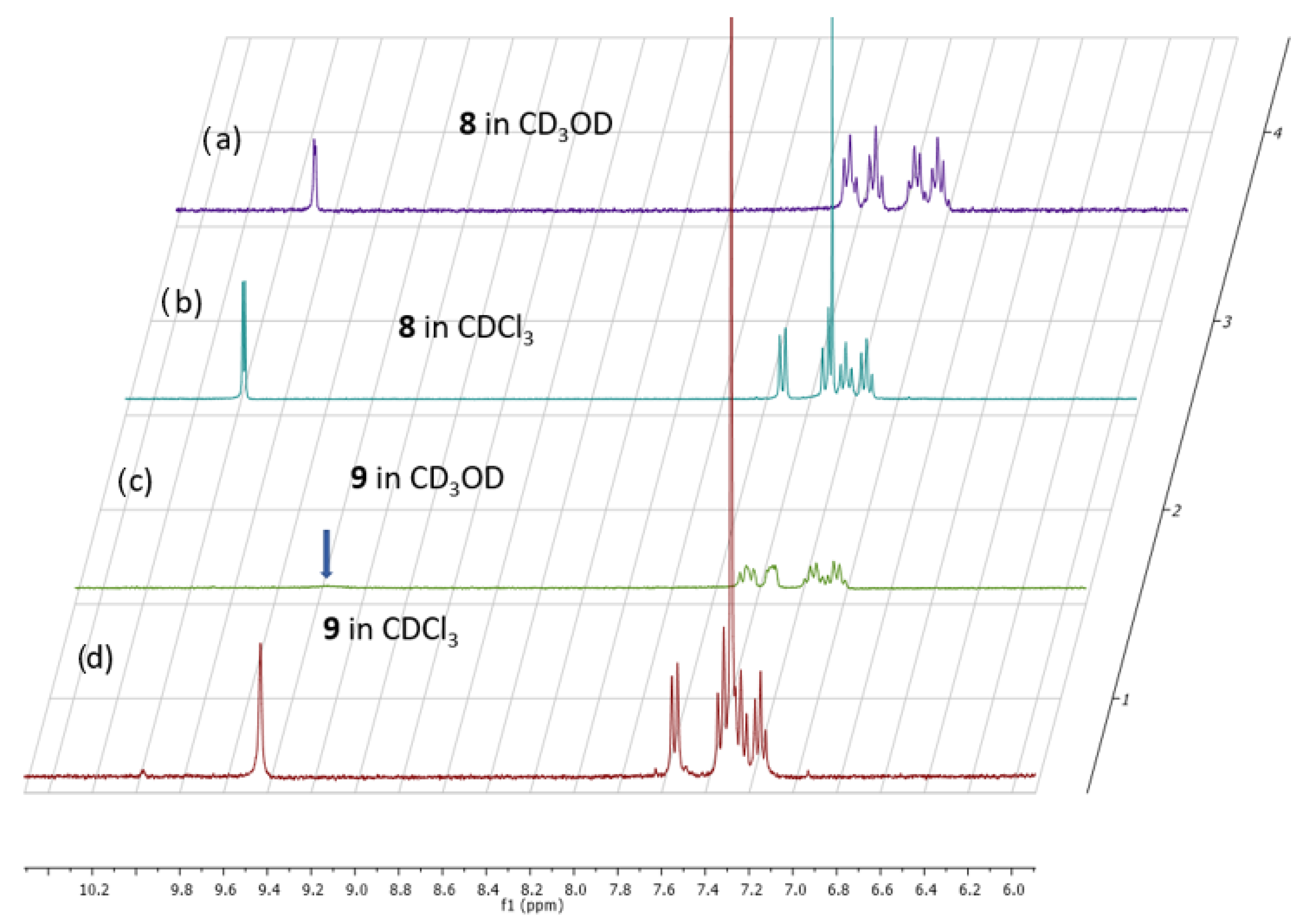 Molecules 27 01738 g003