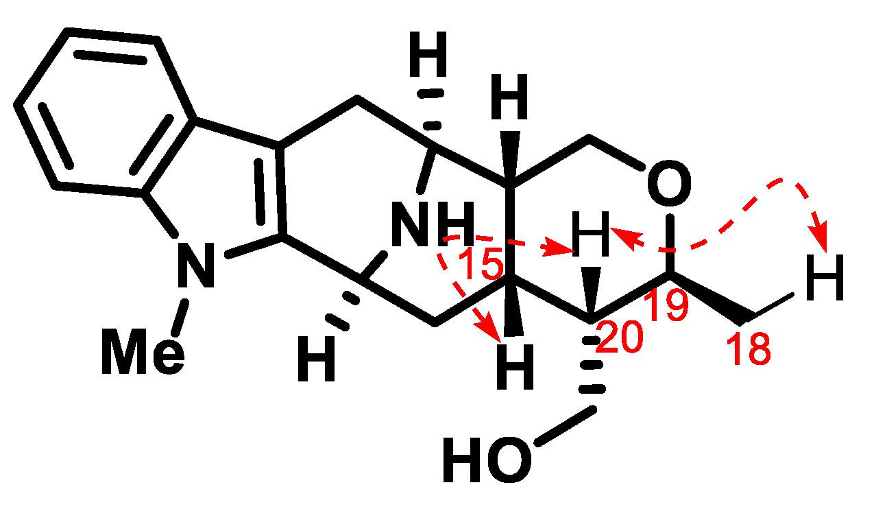 Molecules 27 01738 g005