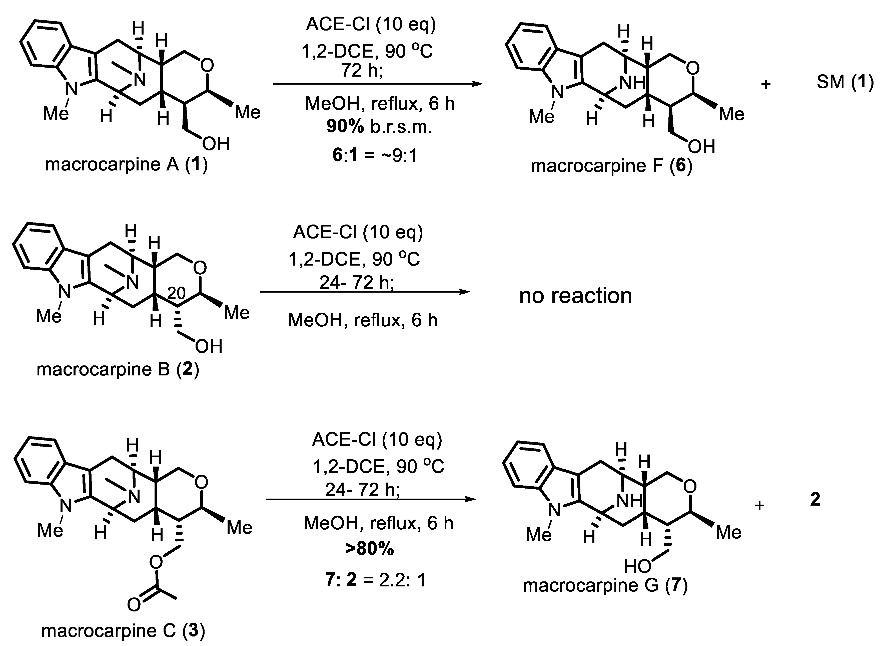 Molecules 27 01738 sch002