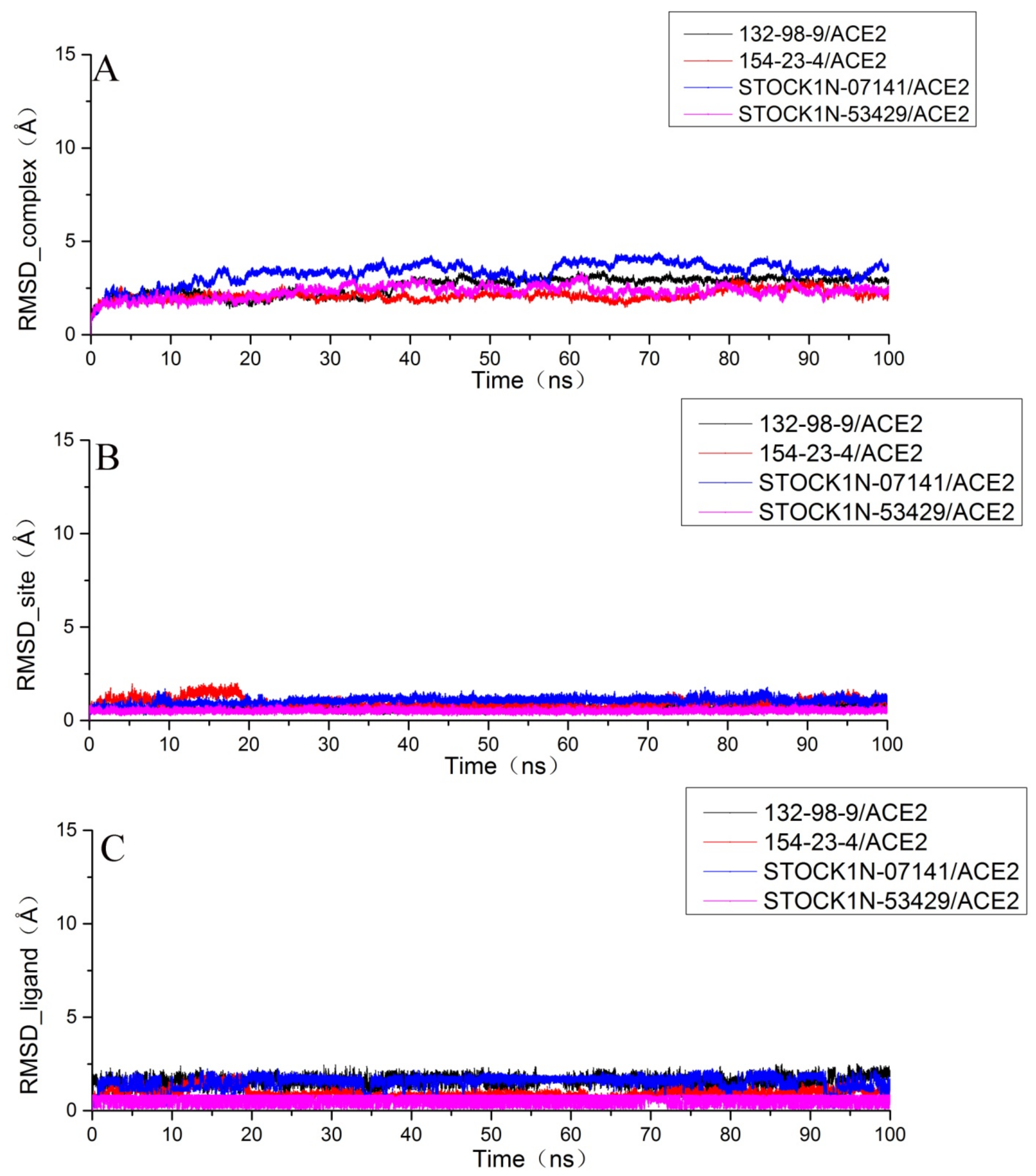 Molecules 27 01740 g004 Molecules 27 01740 g004