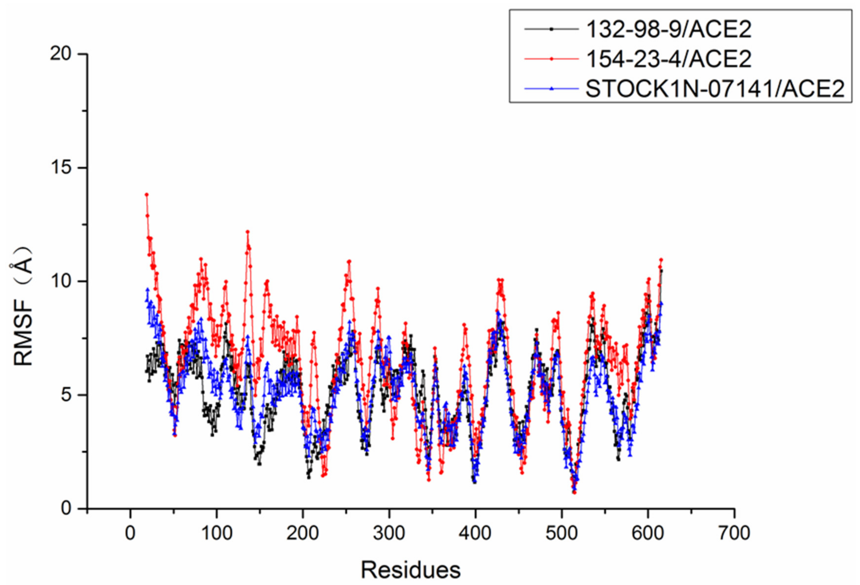 Molecules 27 01740 g006 Molecules 27 01740 g006
