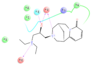 Molecules 27 01740 i015 Molecules 27 01740 i015