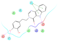 Molecules 27 01740 i022 Molecules 27 01740 i022
