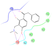 Molecules 27 01740 i023 Molecules 27 01740 i023