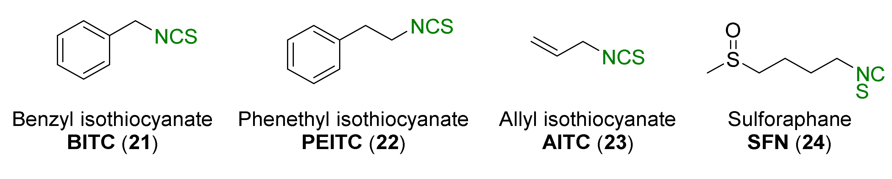 Molecules 27 01750 g004